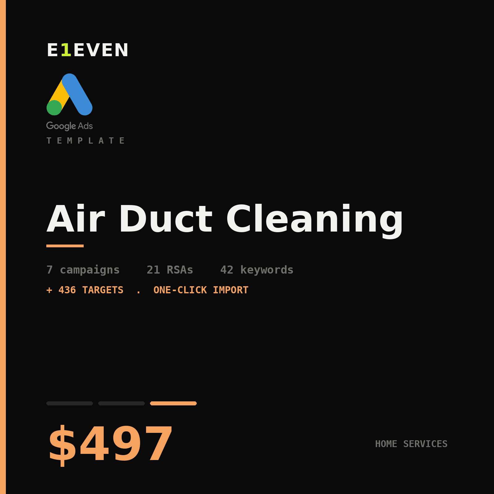 Air Duct Cleaning Google Ads Template - $497