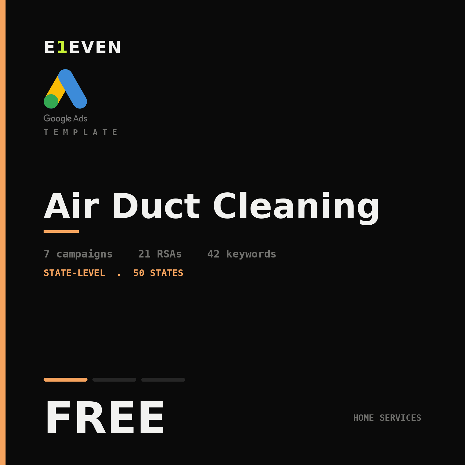 Air Duct Cleaning Google Ads Template - Free