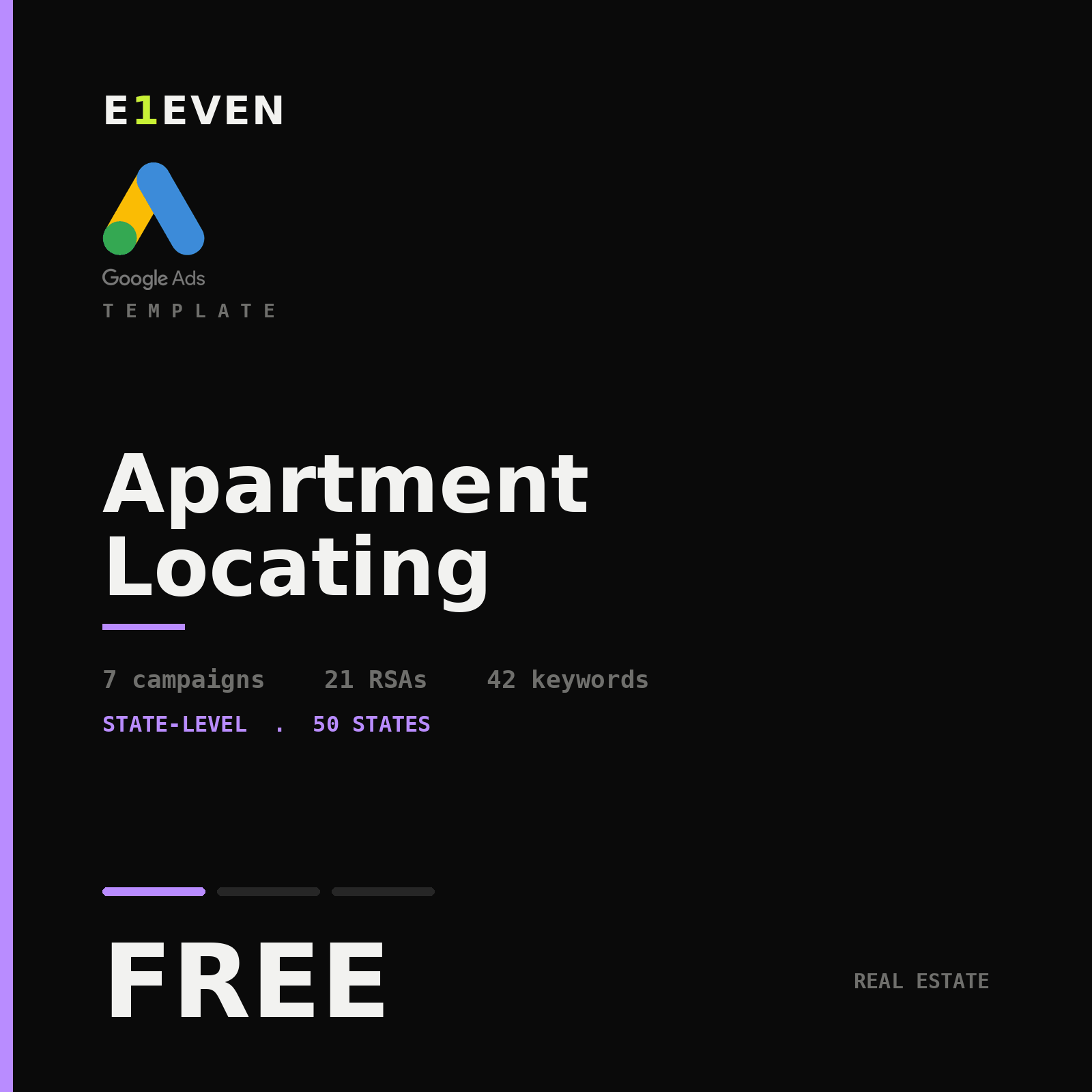 Apartment Locating Google Ads Template - Free