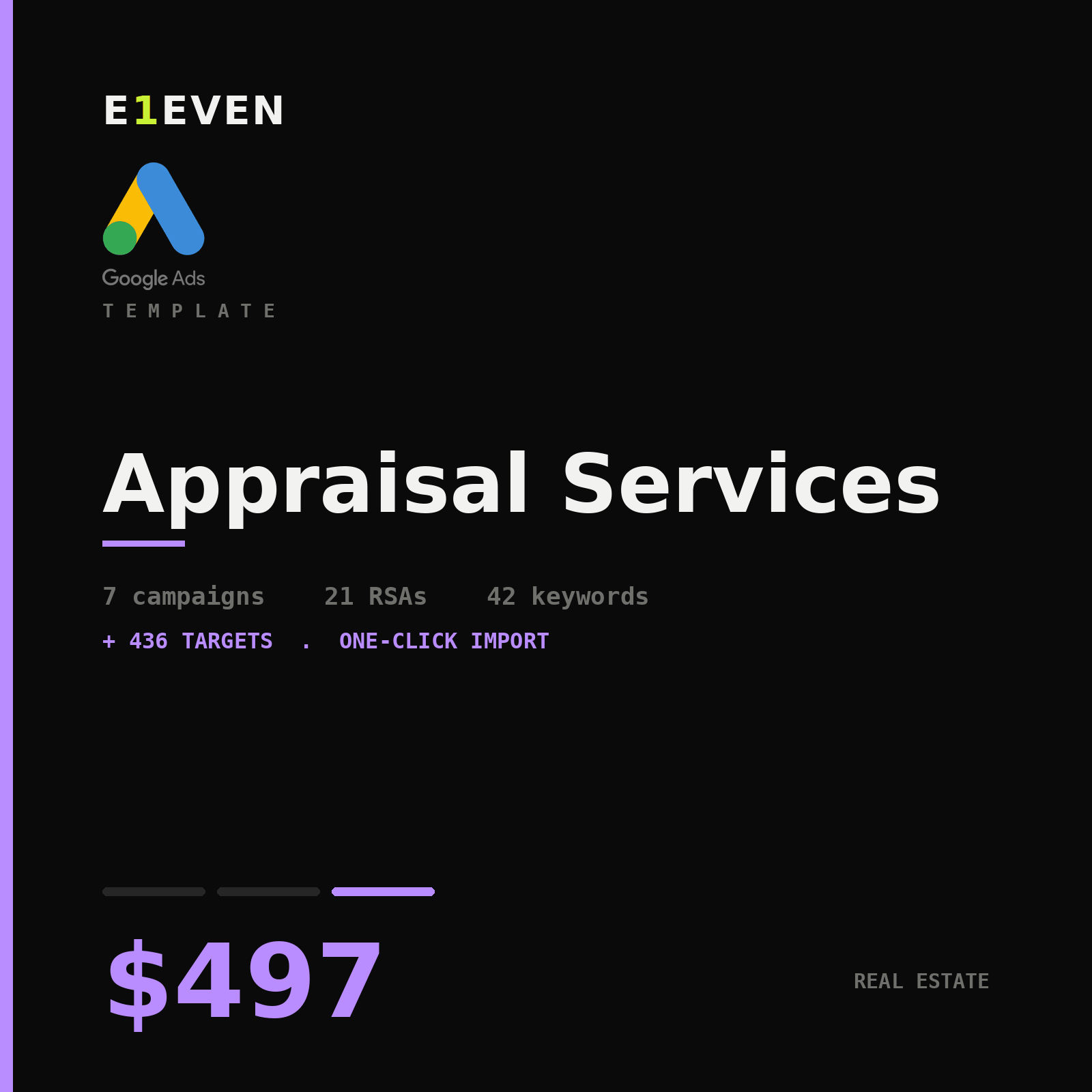 Appraisal Services Google Ads Template - $497