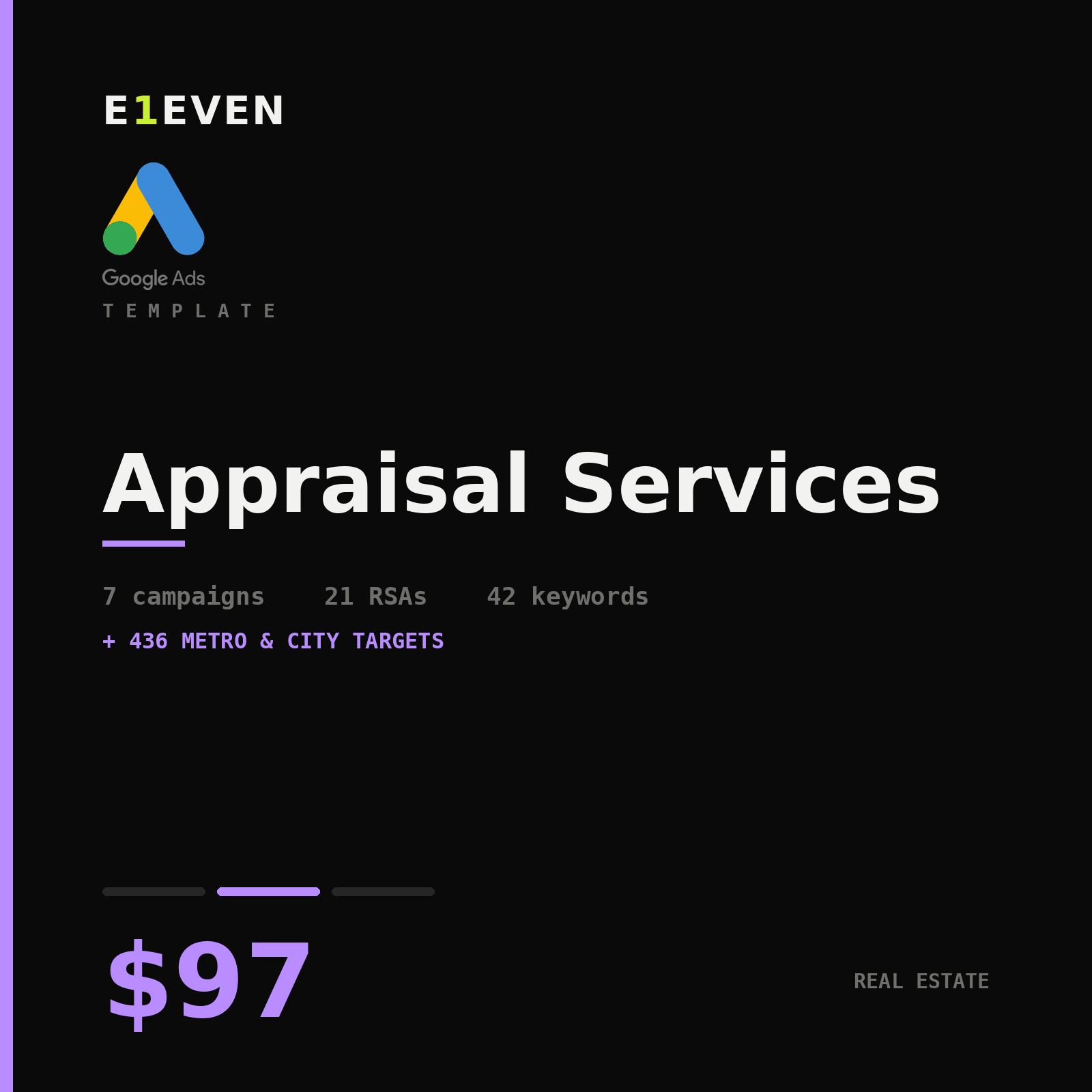 Appraisal Services Google Ads Template - $97