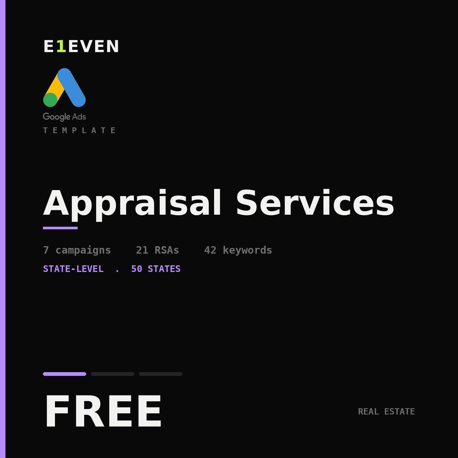 Appraisal Services Google Ads Template - Free