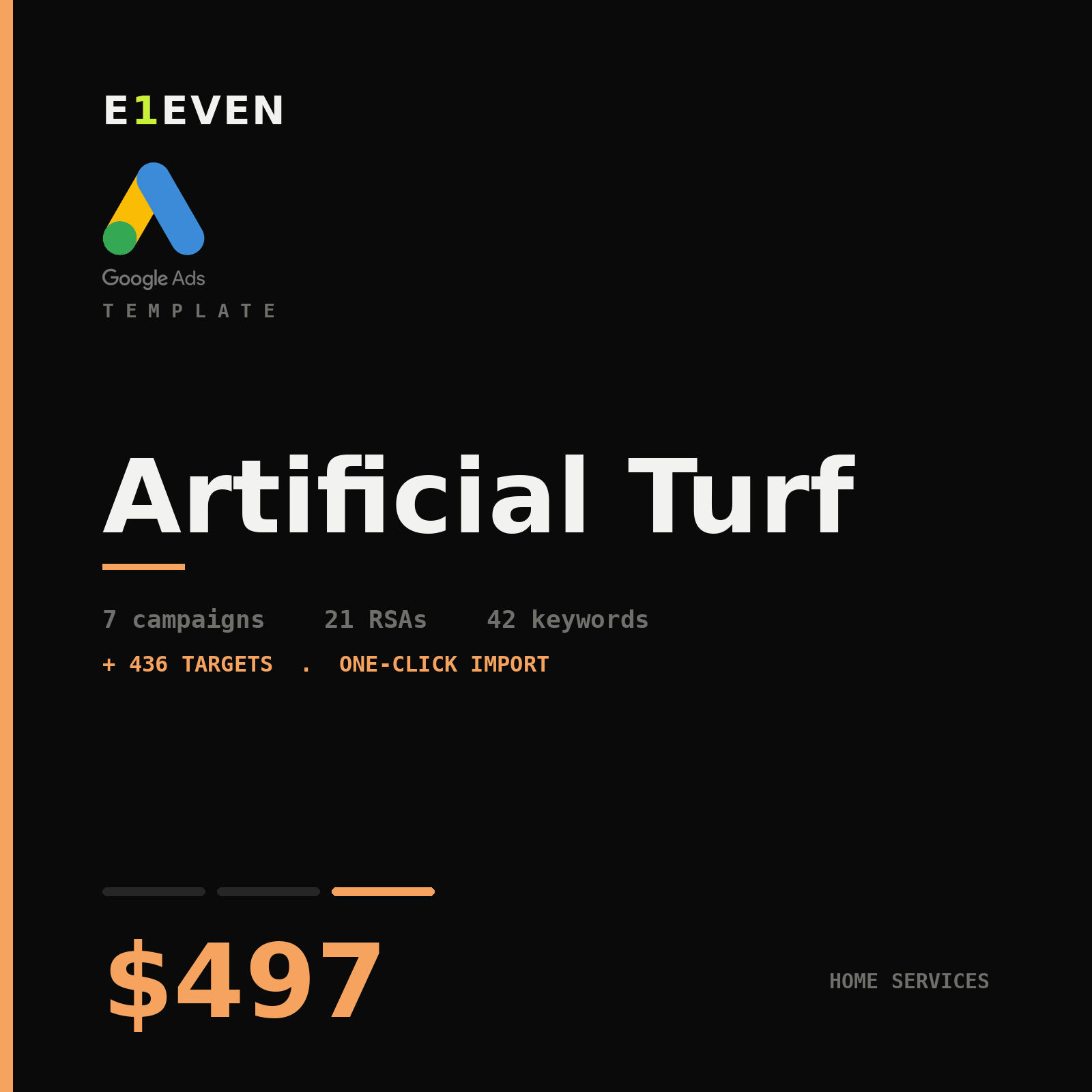 Artificial Turf Google Ads Template - $497
