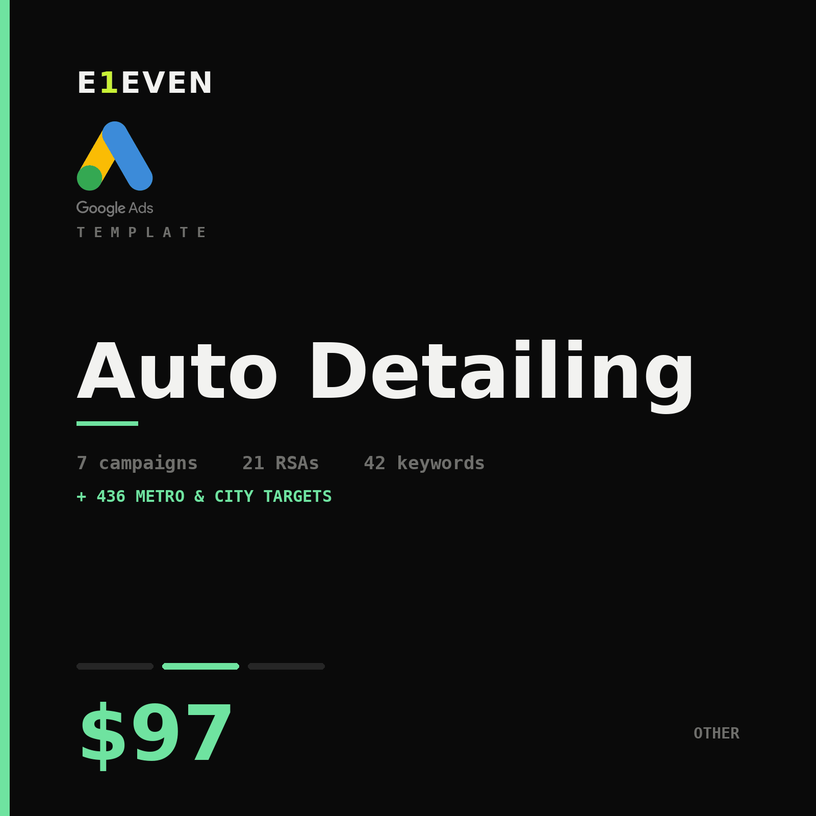 Auto Detailing Google Ads Template - $97