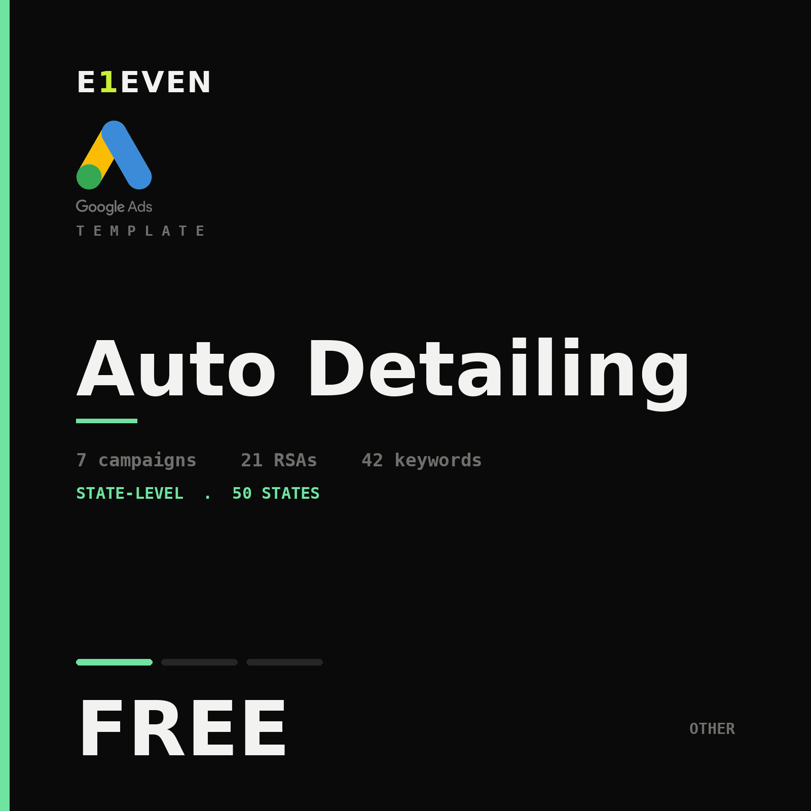 Auto Detailing Google Ads Template - Free