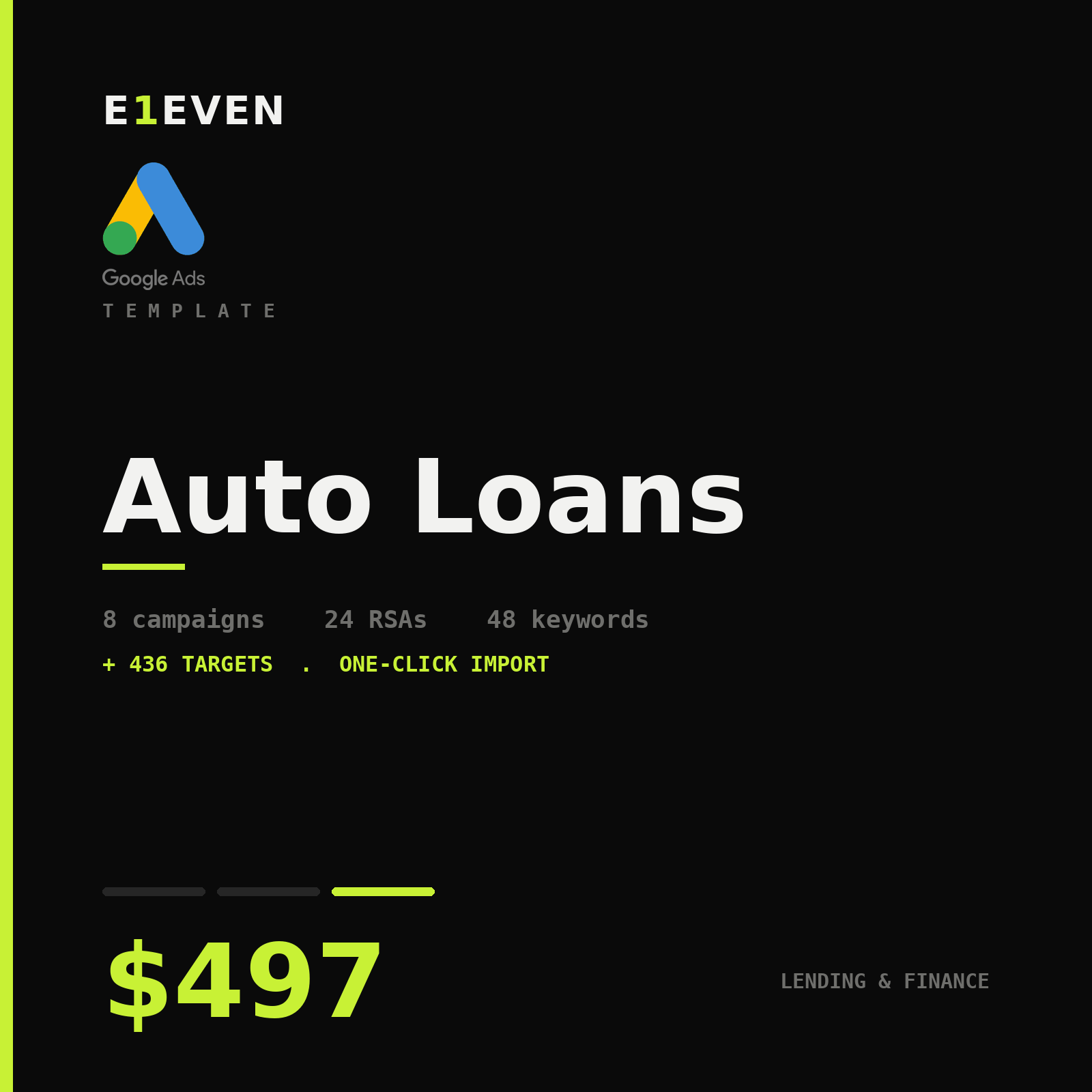 Auto Loans Google Ads Template - $497