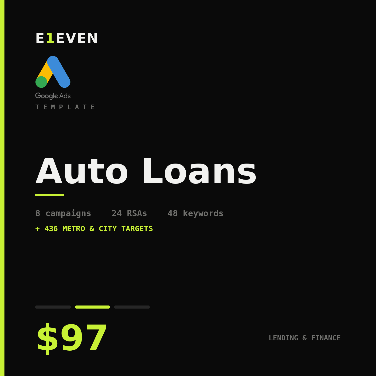 Auto Loans Google Ads Template - $97