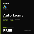 Auto Loans Google Ads Template - Free