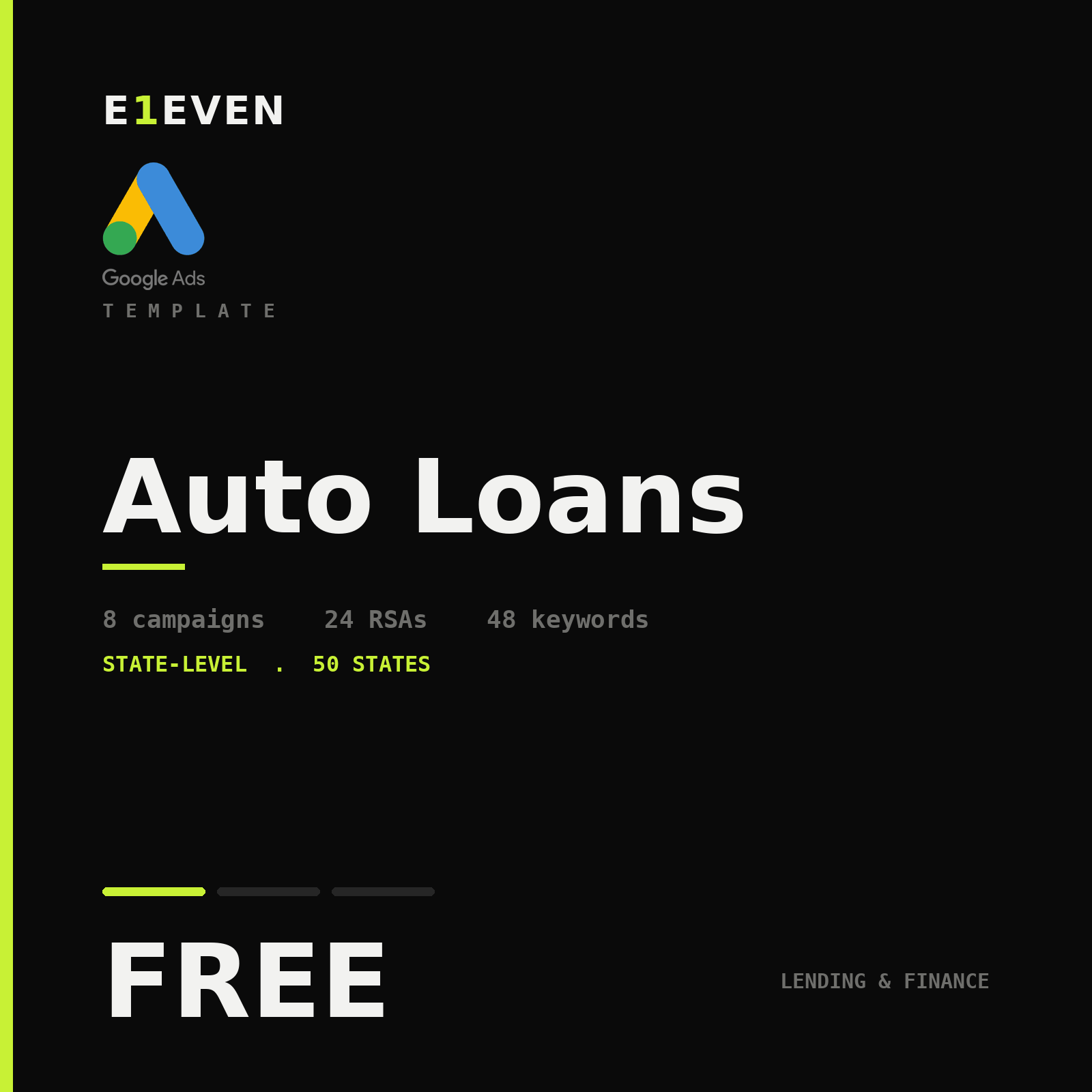 Auto Loans Google Ads Template - Free