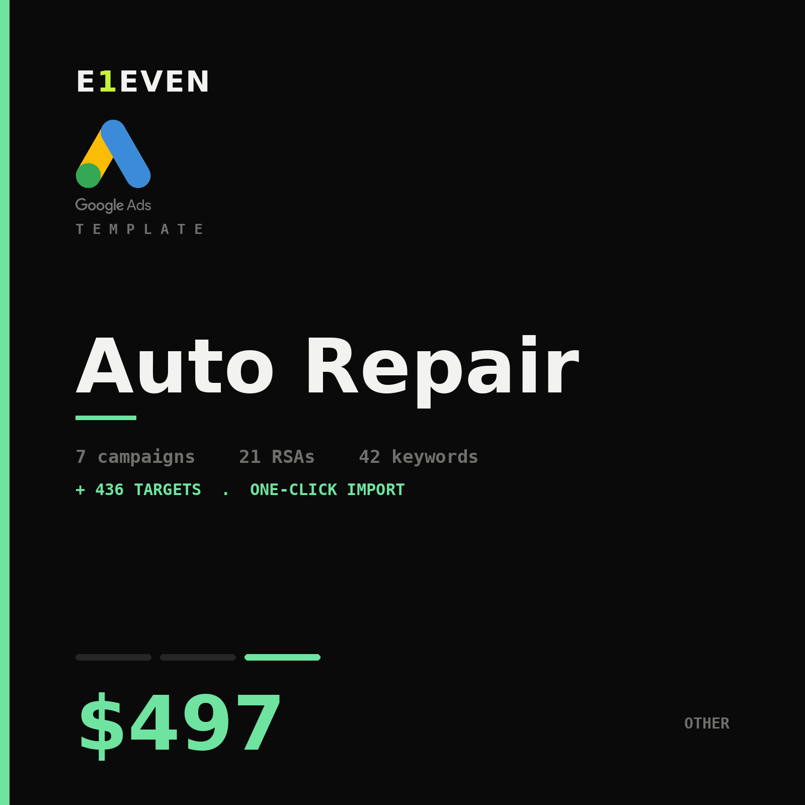 Auto Repair Google Ads Template - $497