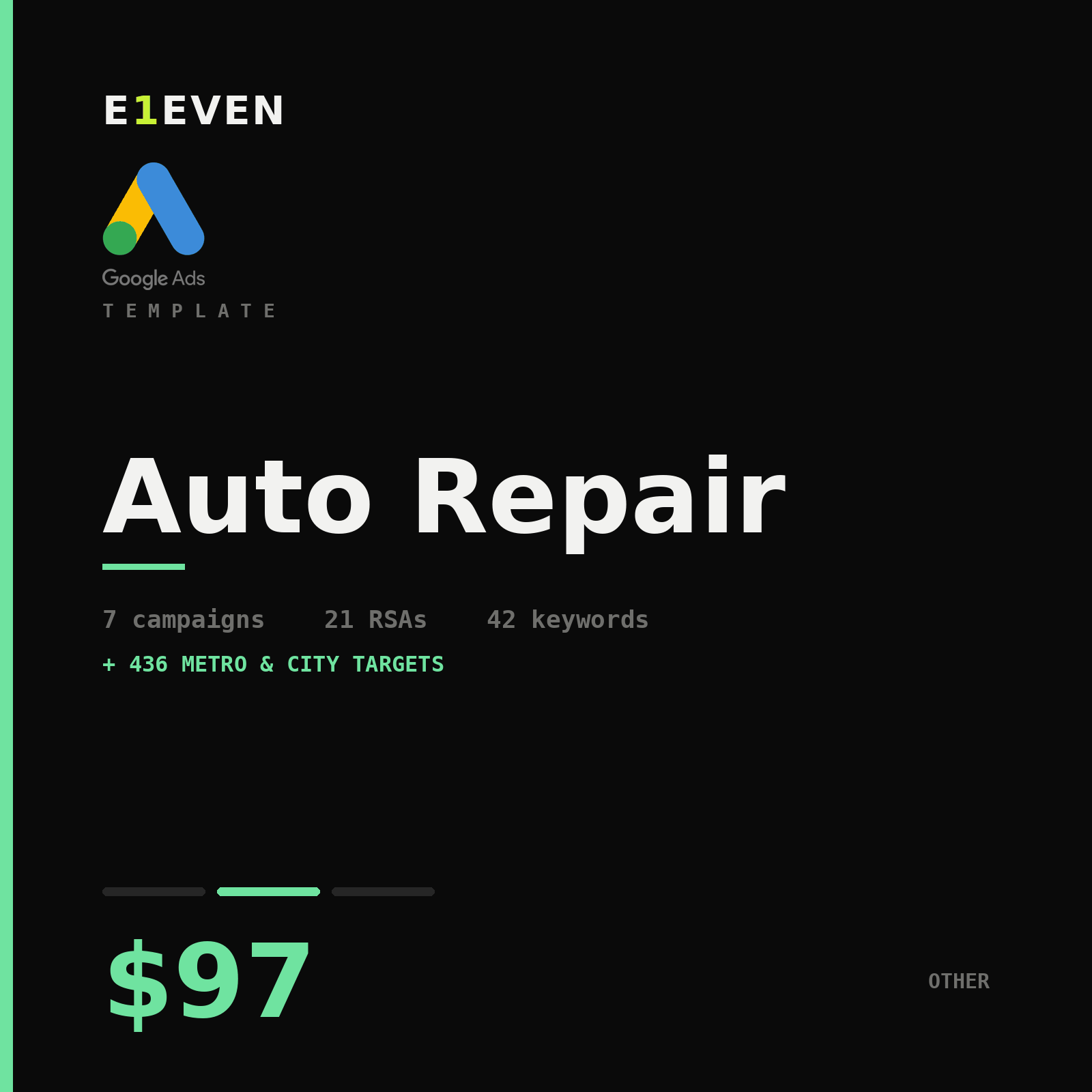 Auto Repair Google Ads Template - $97