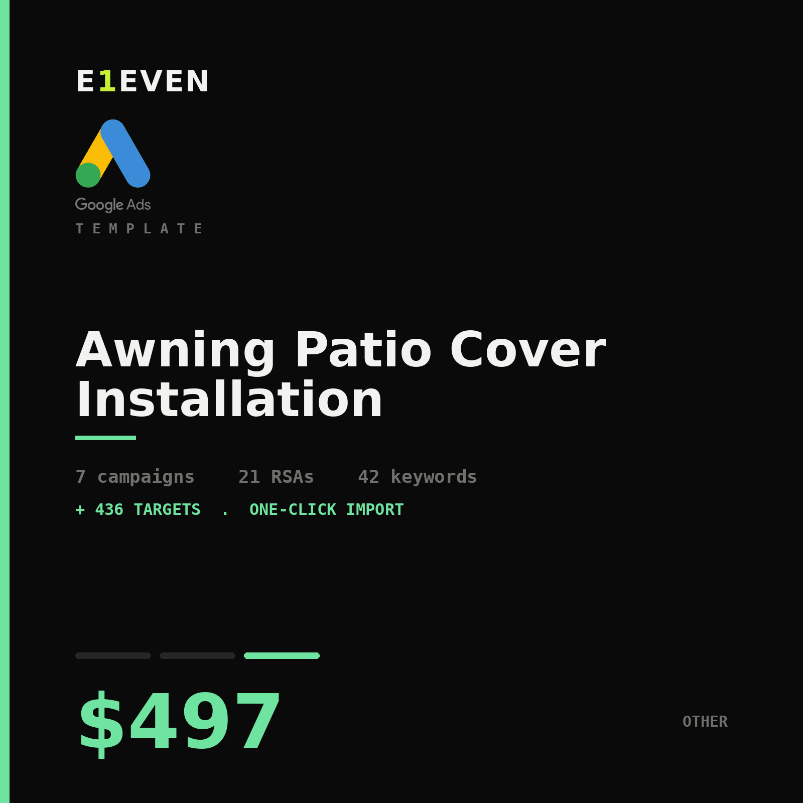 Awning Patio Cover Installation Google Ads Template - $497