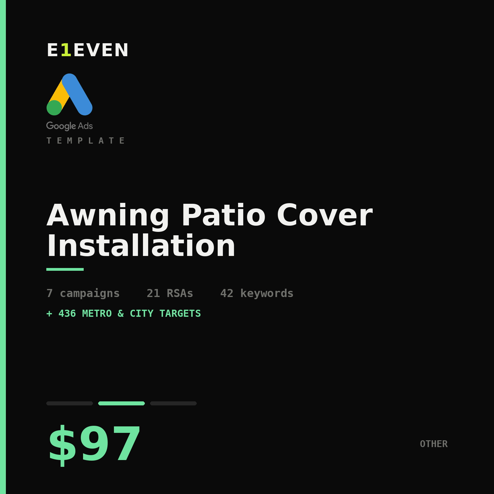 Awning Patio Cover Installation Google Ads Template - $97