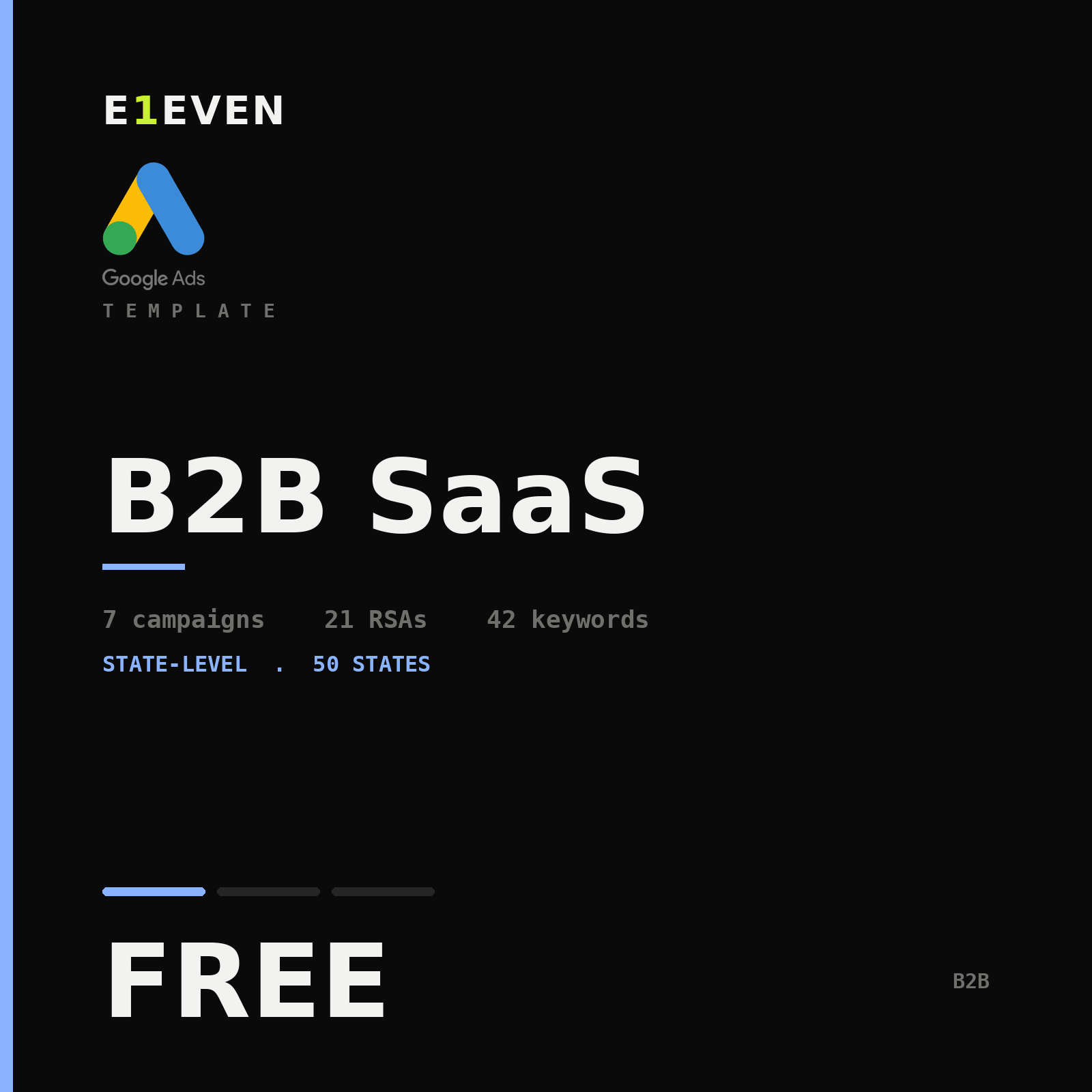 B2B SaaS Google Ads Template - Free