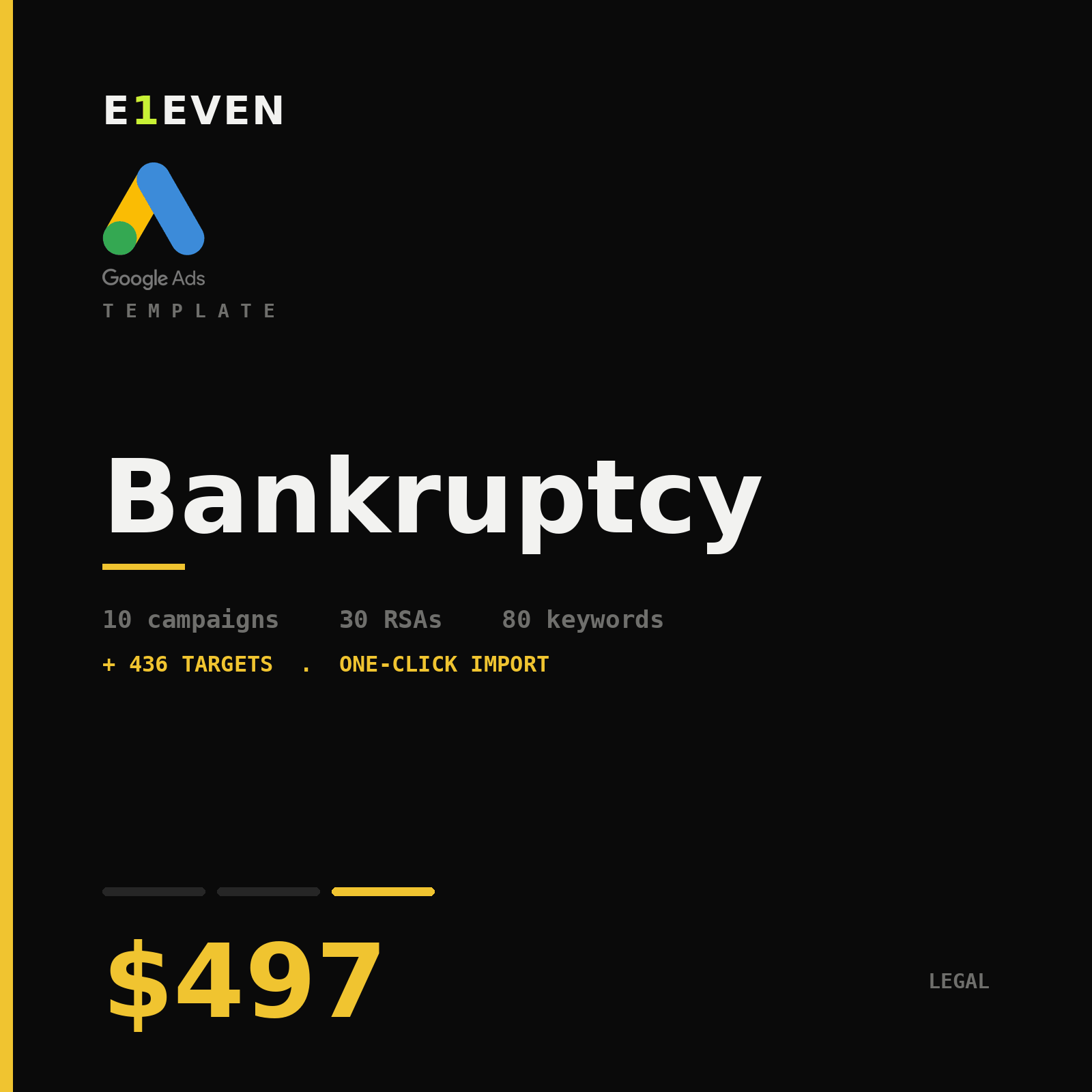 Bankruptcy Google Ads Template - $497