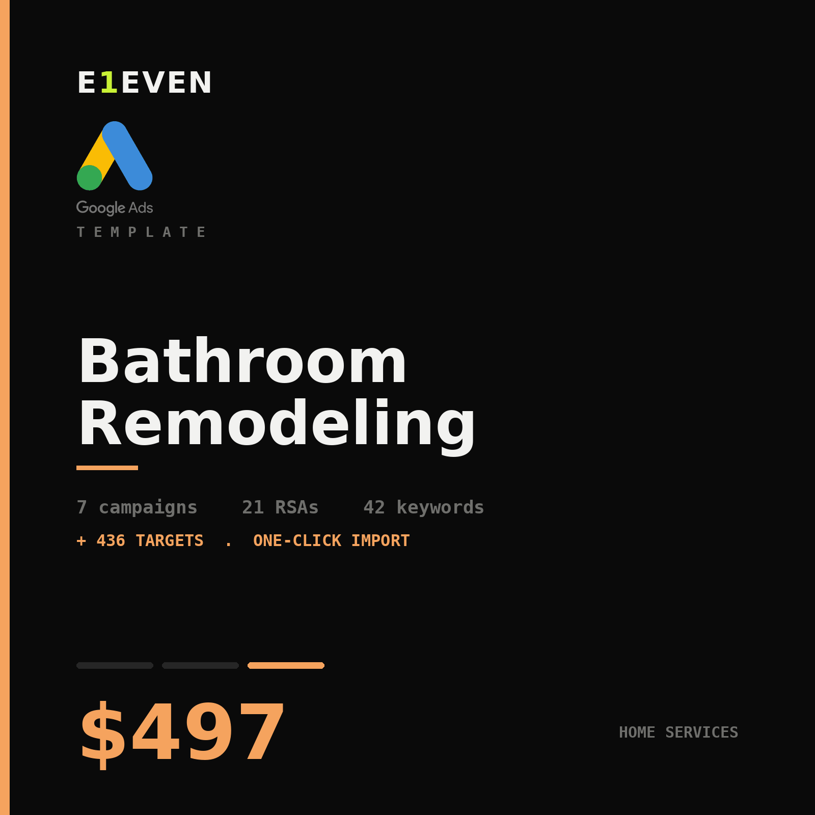 Bathroom Remodeling Google Ads Template - $497
