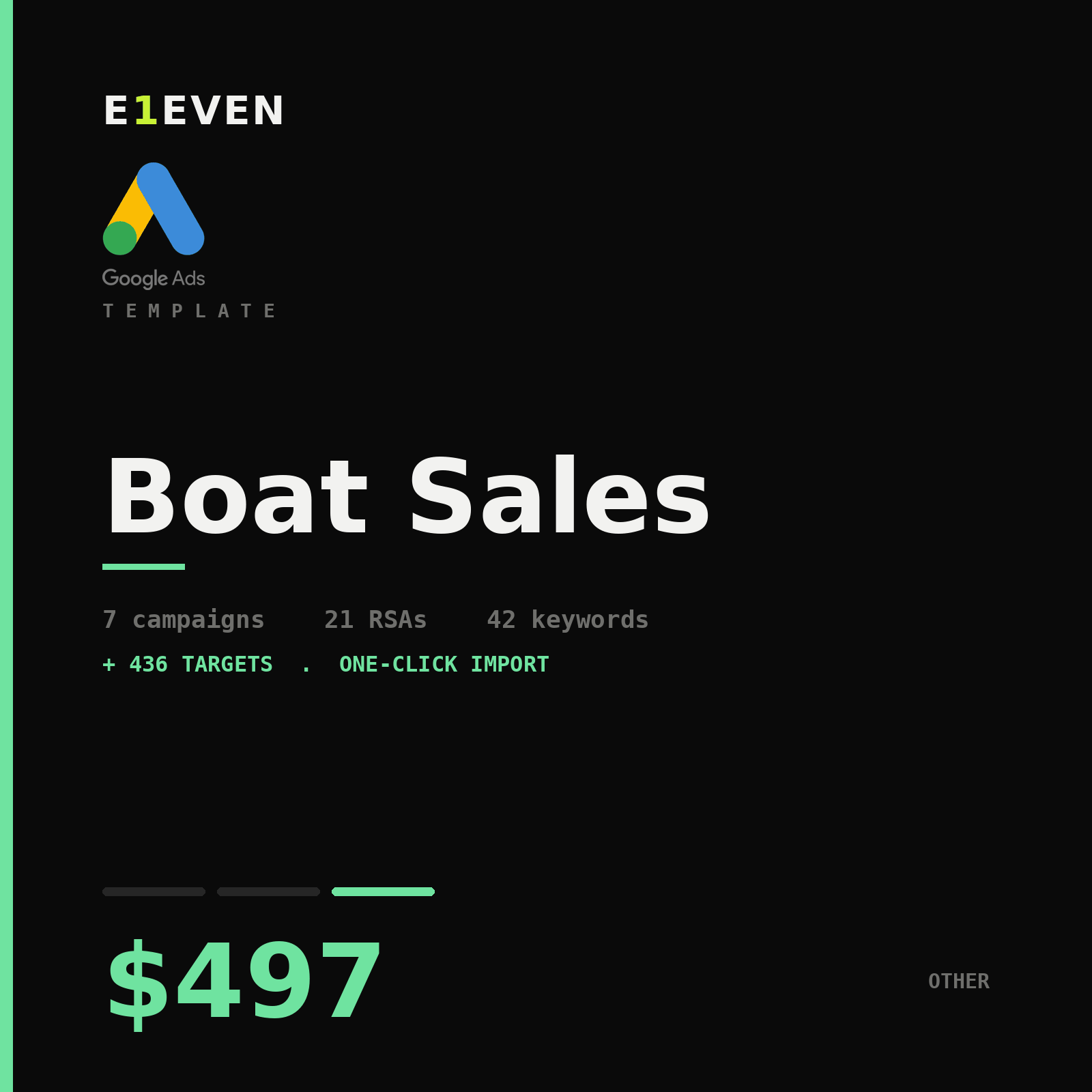 Boat Sales Google Ads Template - $497