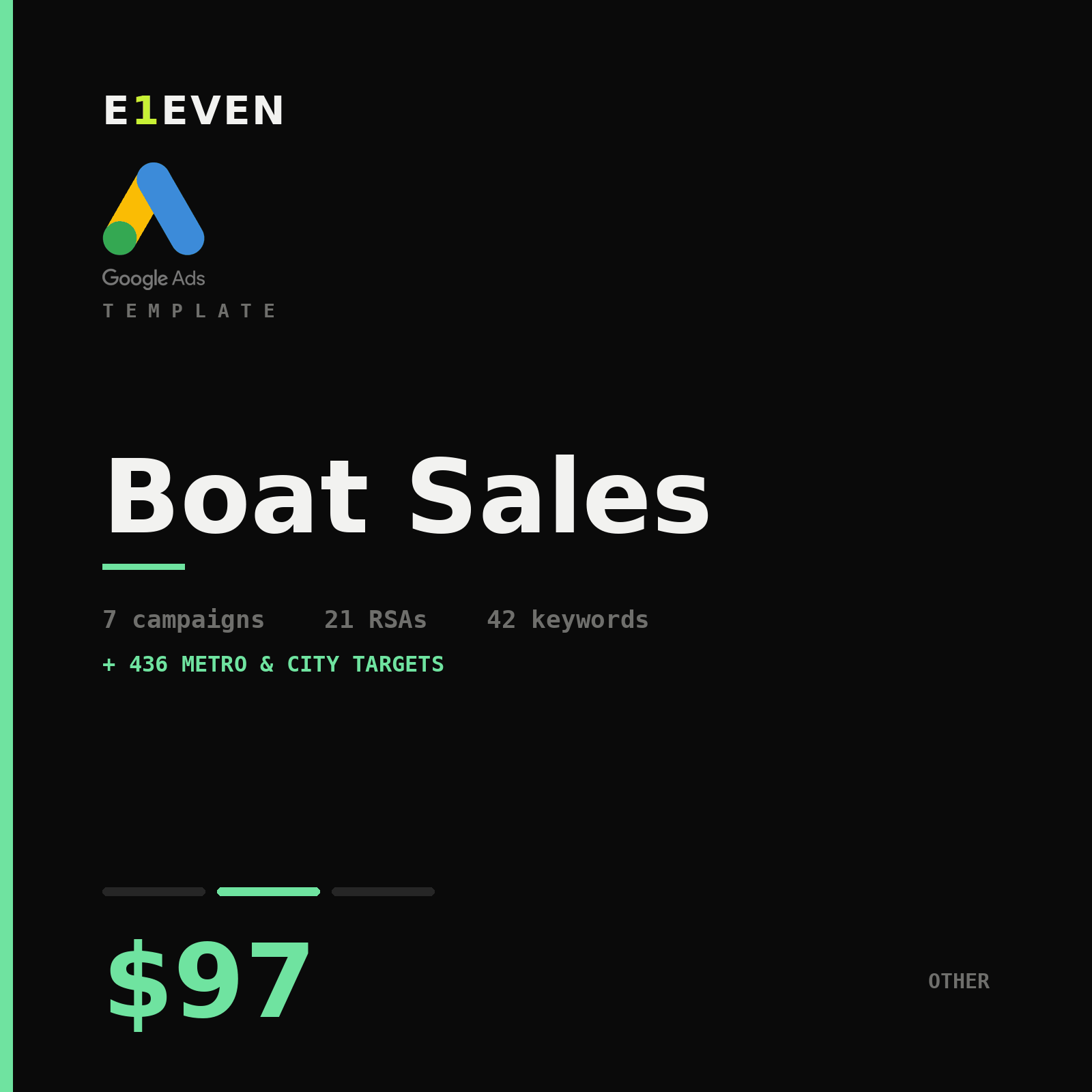 Boat Sales Google Ads Template - $97