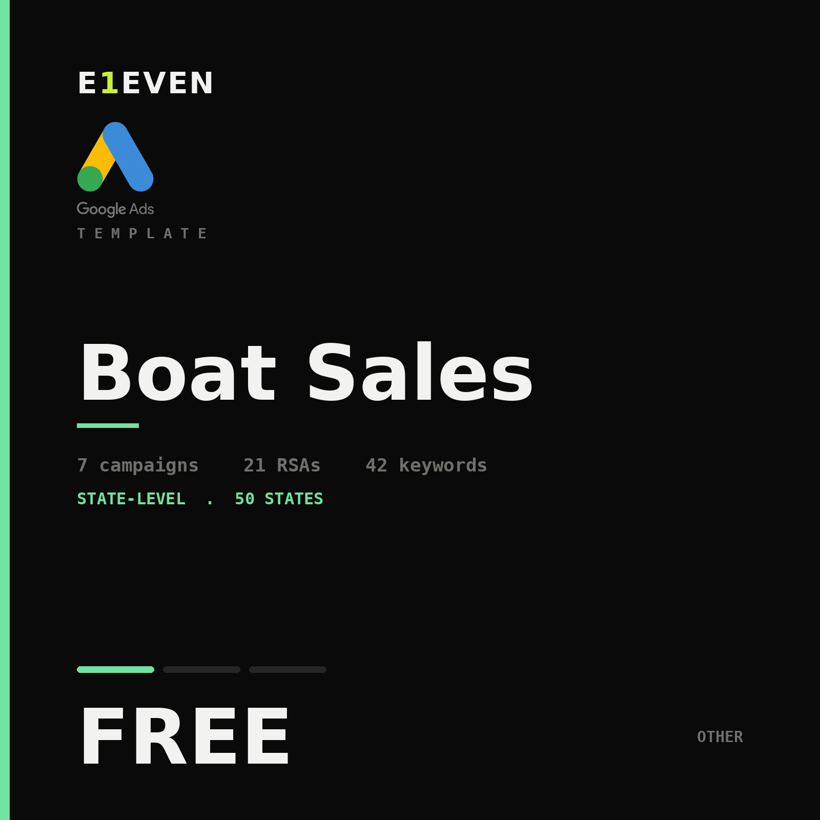 Boat Sales Google Ads Template - Free