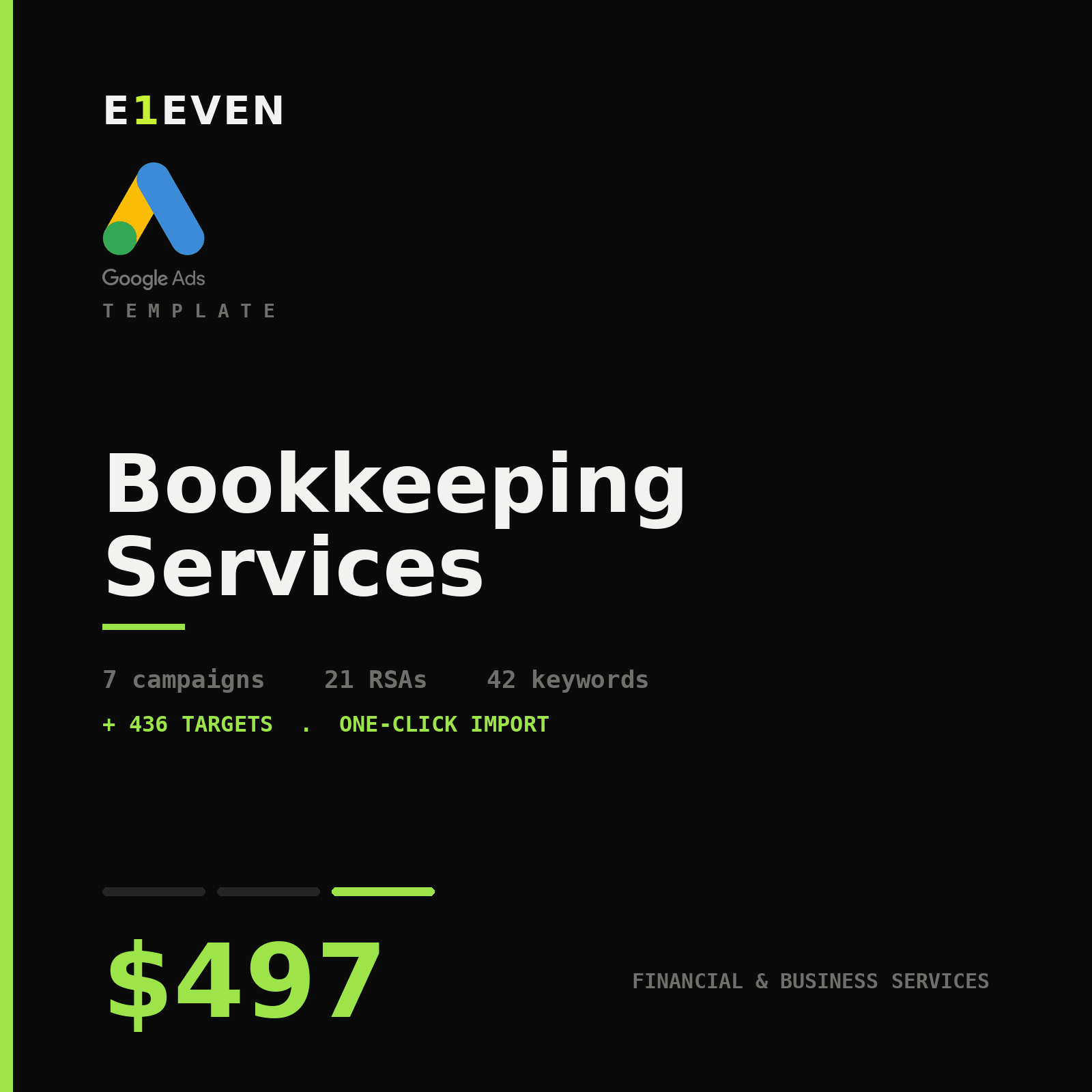 Bookkeeping Services Google Ads Template - $497