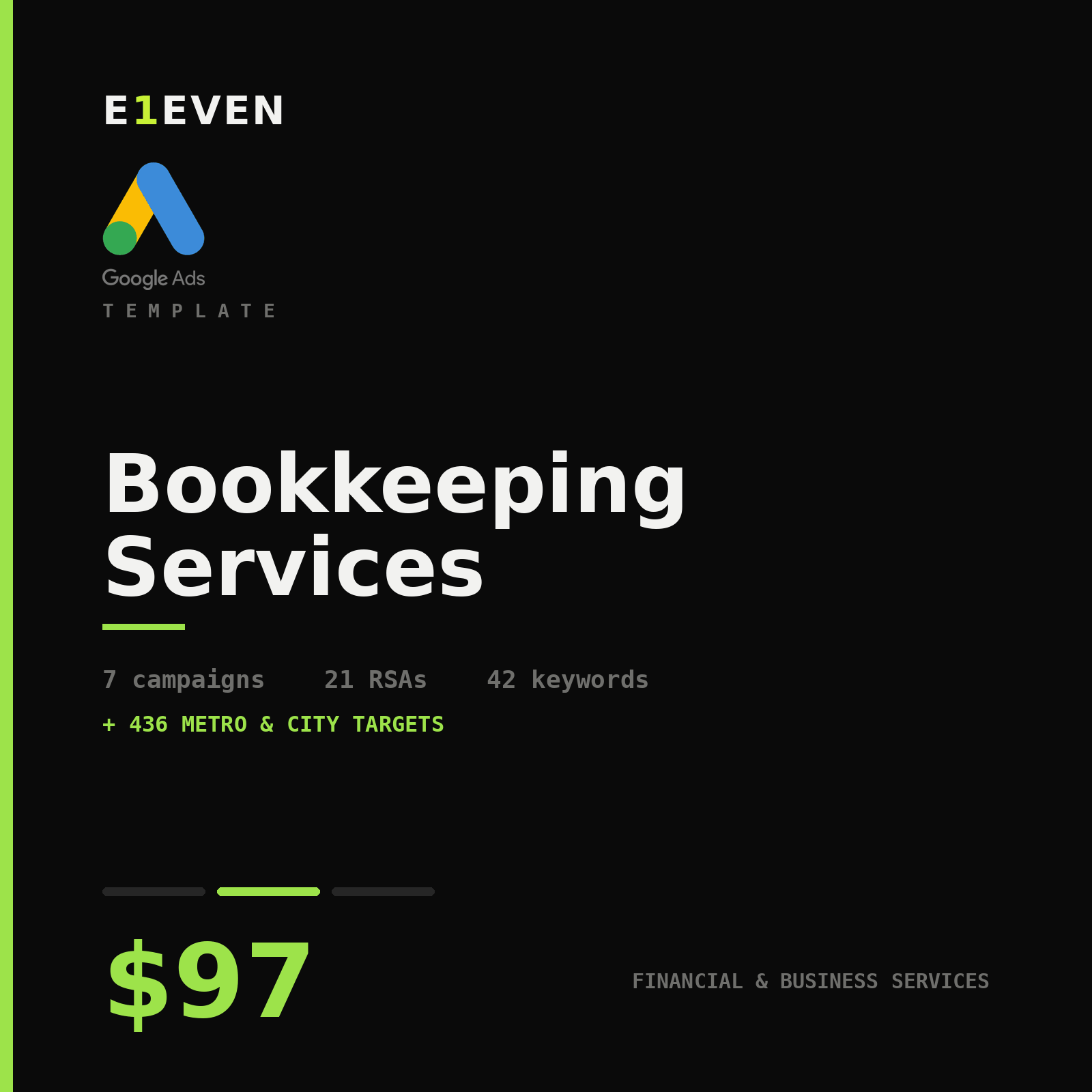 Bookkeeping Services Google Ads Template - $97