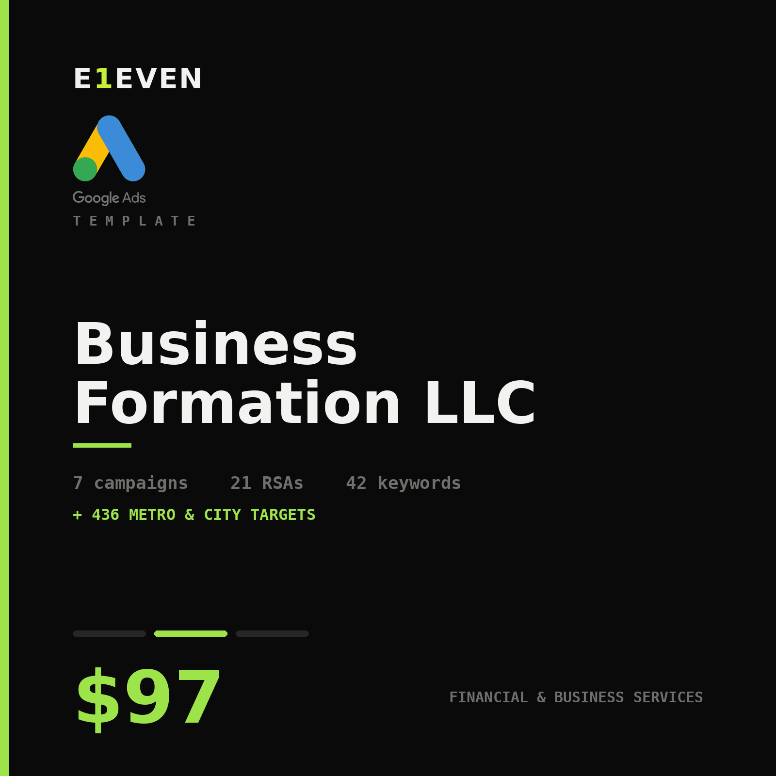 Business Formation LLC Google Ads Template - $97