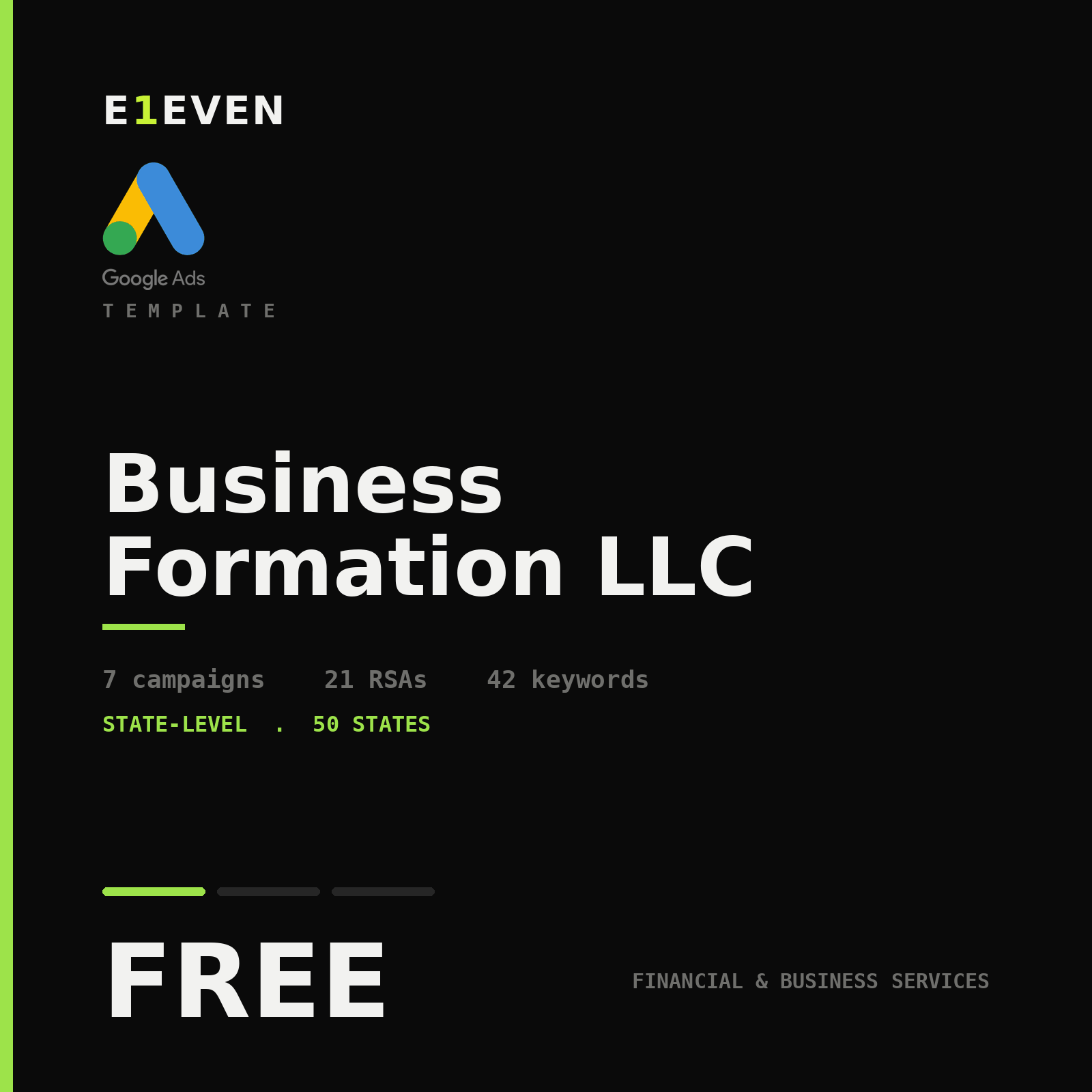 Business Formation LLC Google Ads Template - Free
