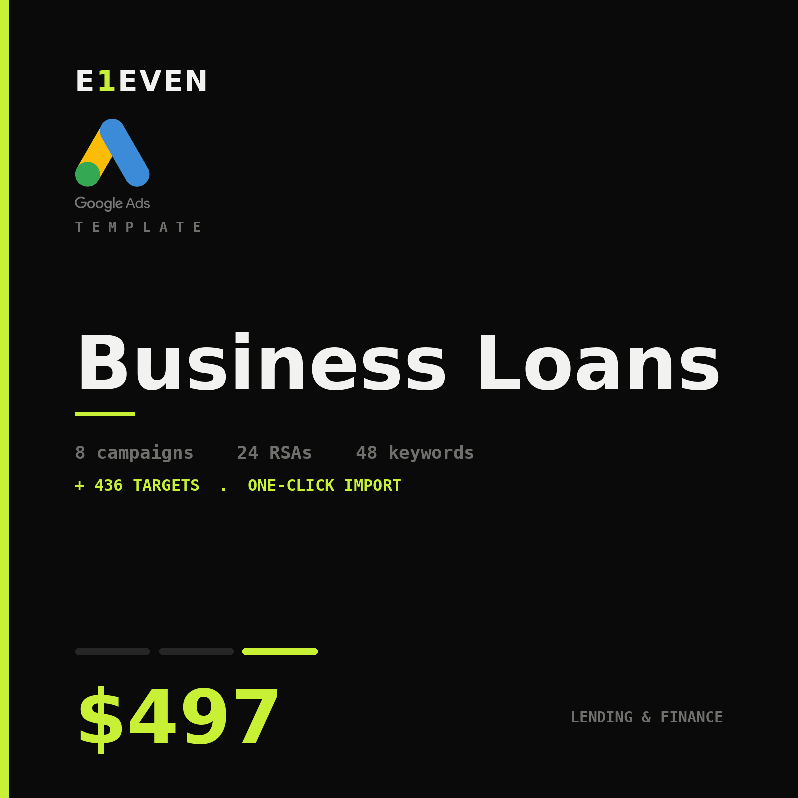 Business Loans Google Ads Template - $497