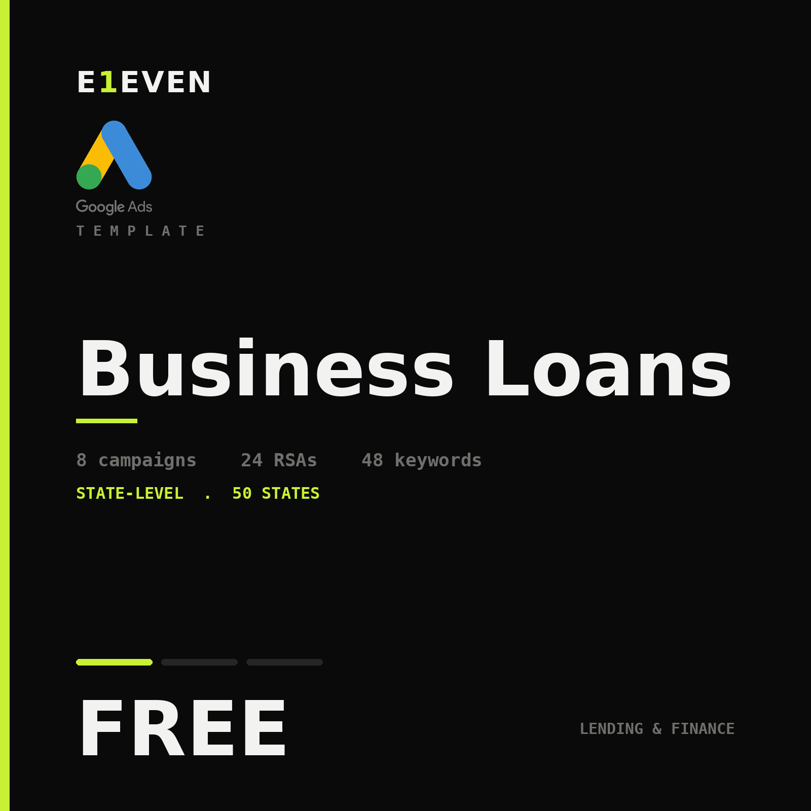 Business Loans Google Ads Template - Free