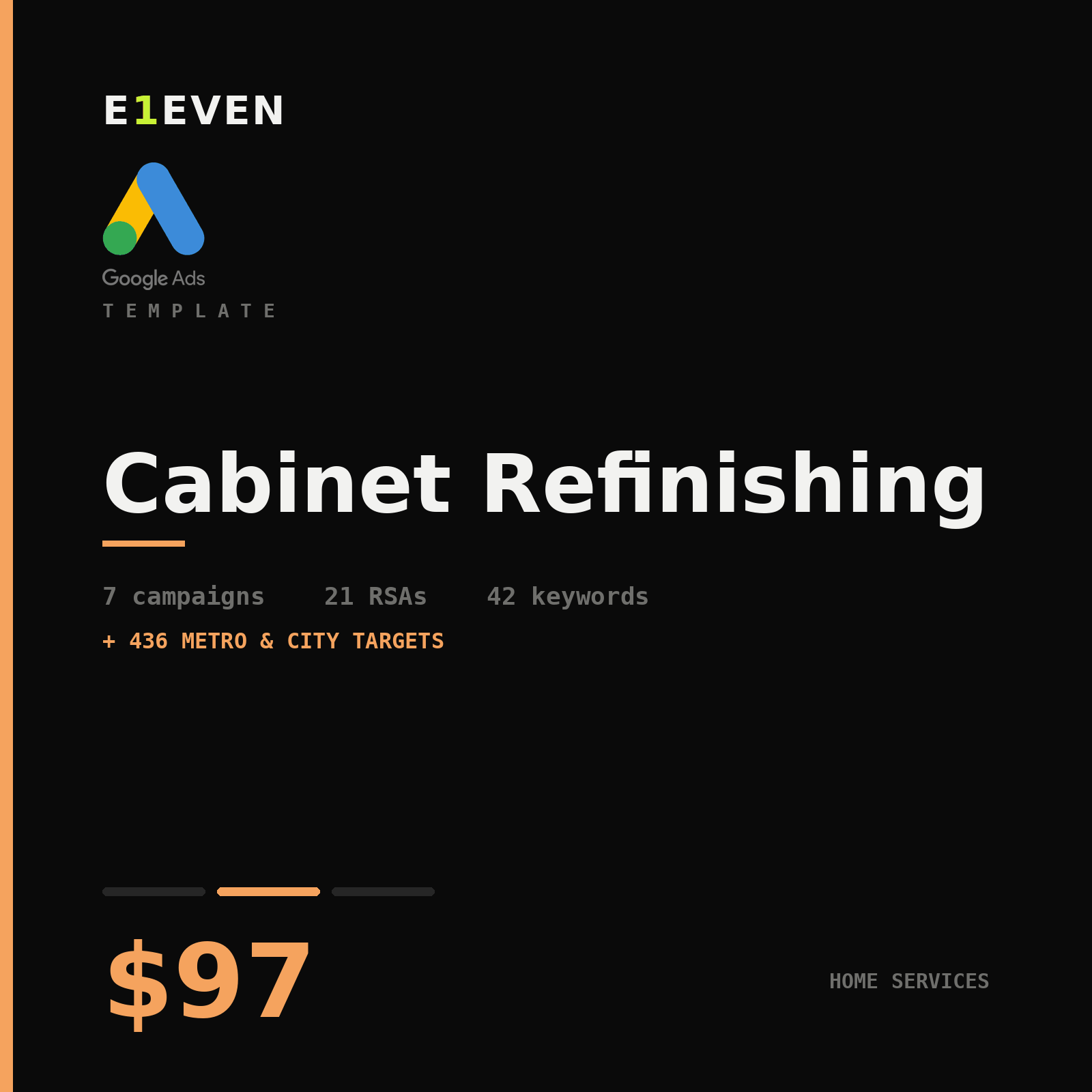 Cabinet Refinishing Google Ads Template - $97