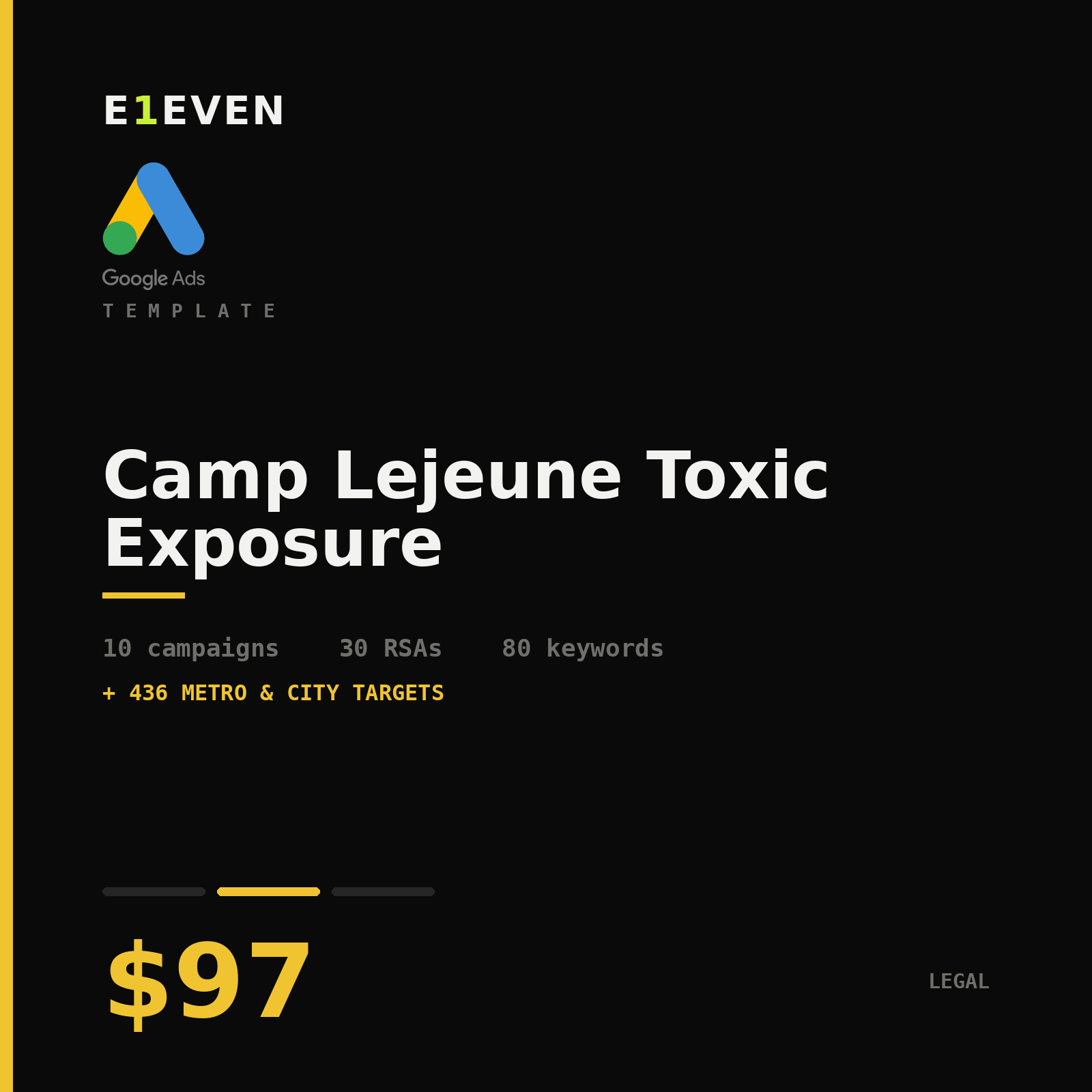Camp Lejeune Toxic Exposure Google Ads Template - $97