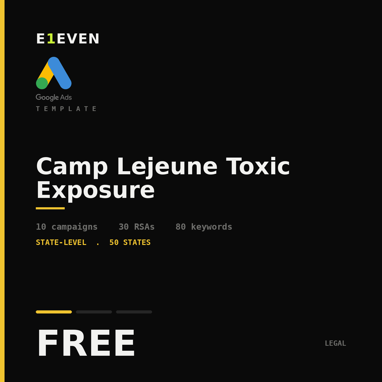 Camp Lejeune Toxic Exposure Google Ads Template - Free