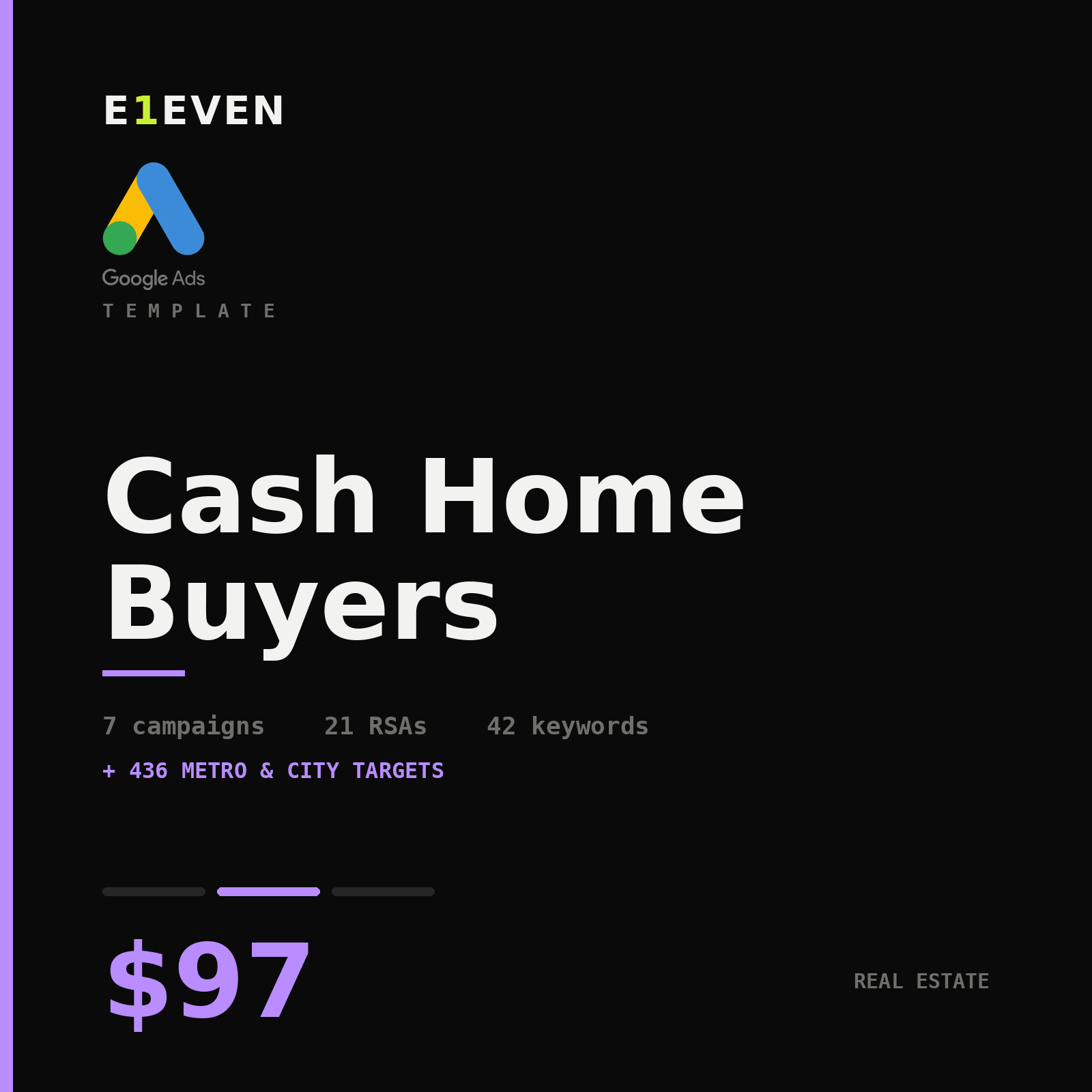 Cash Home Buyers Google Ads Template - $97