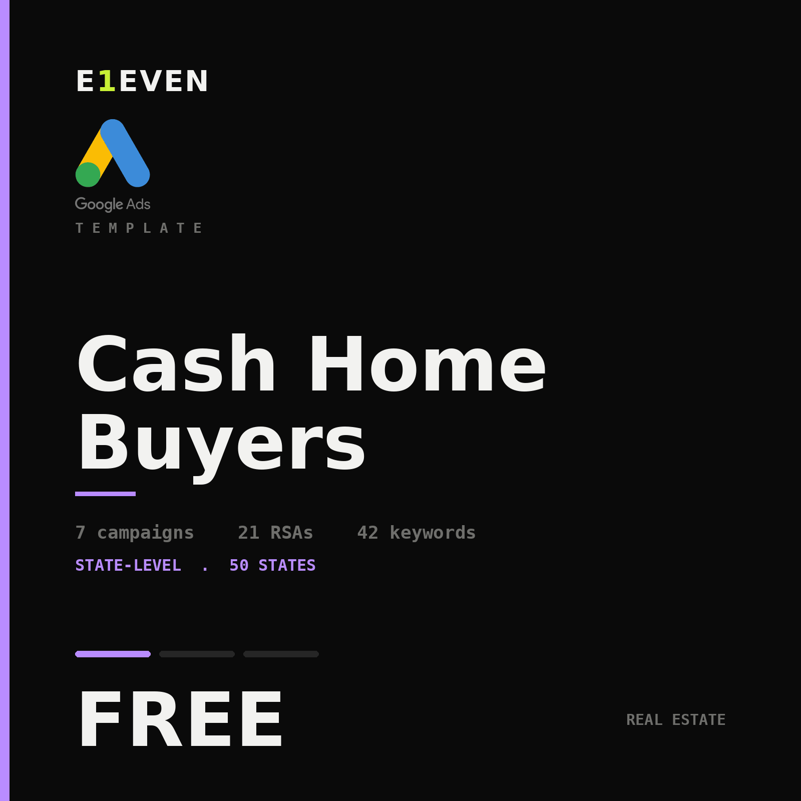 Cash Home Buyers Google Ads Template - Free