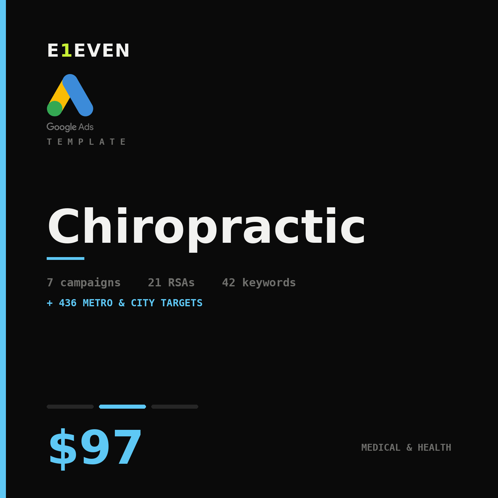 Chiropractic Google Ads Template - $97