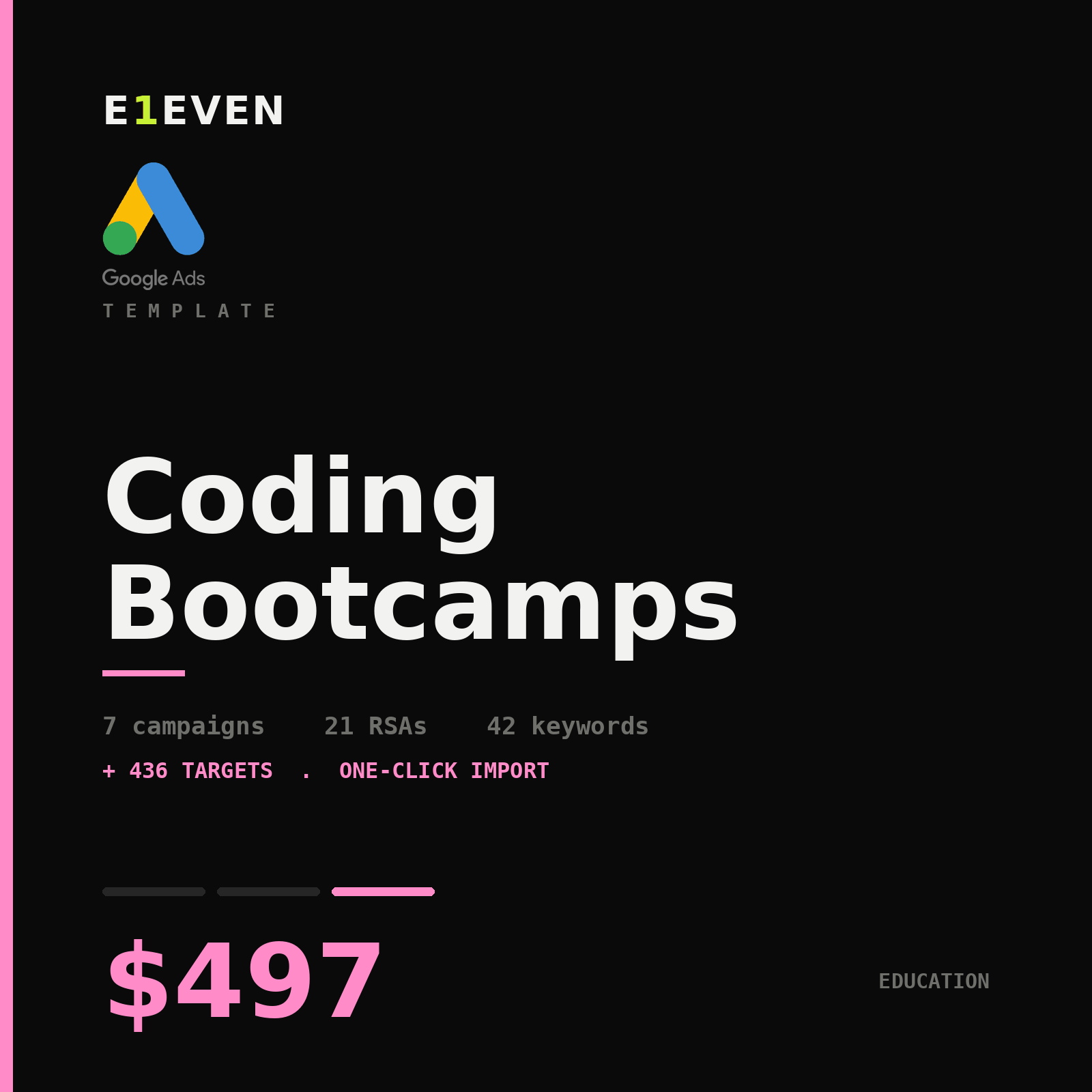 Coding Bootcamps Google Ads Template - $497