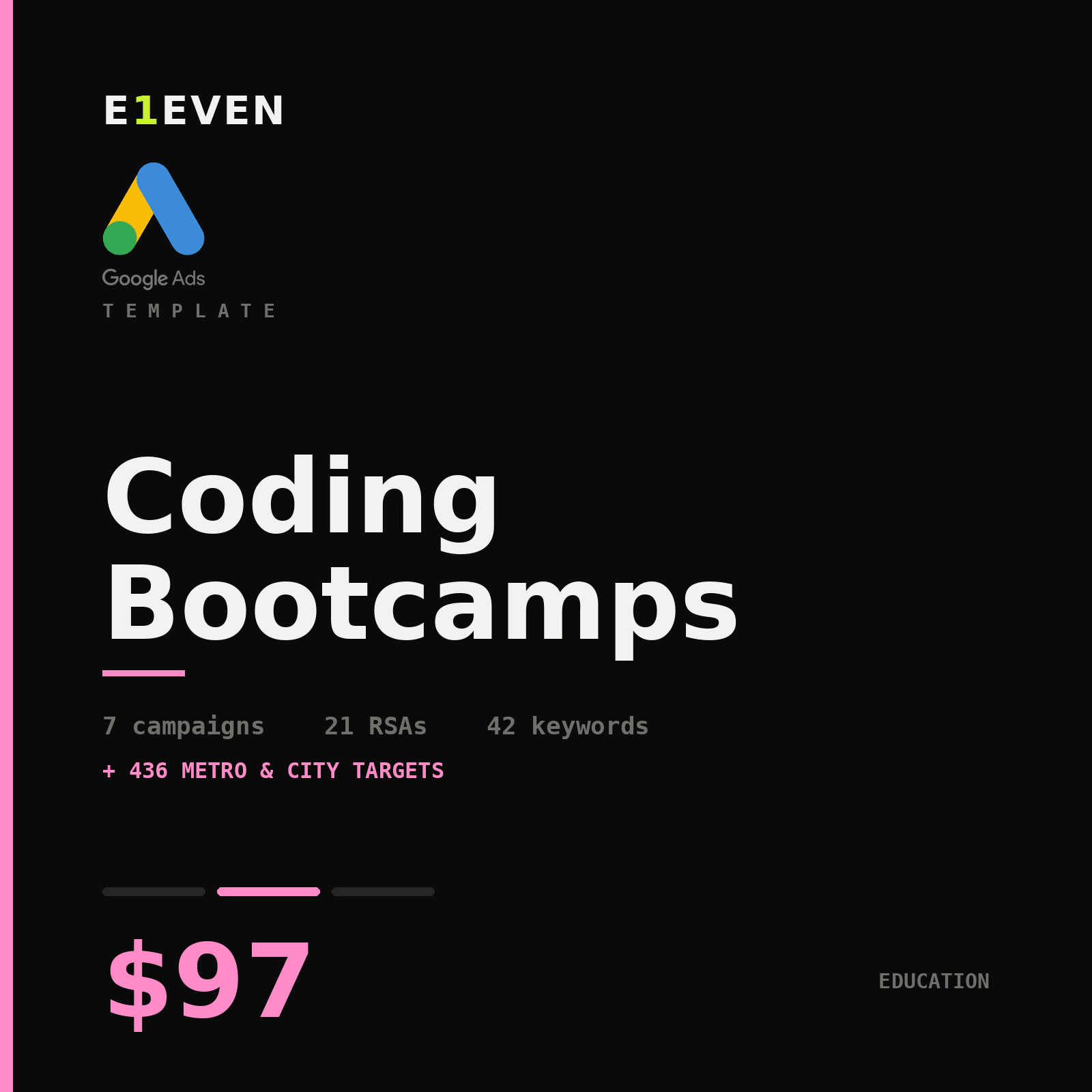 Coding Bootcamps Google Ads Template - $97