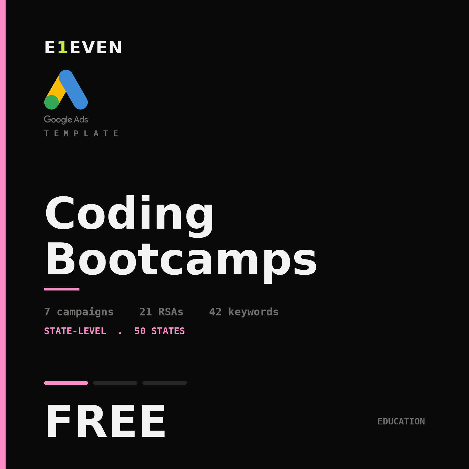 Coding Bootcamps Google Ads Template - Free