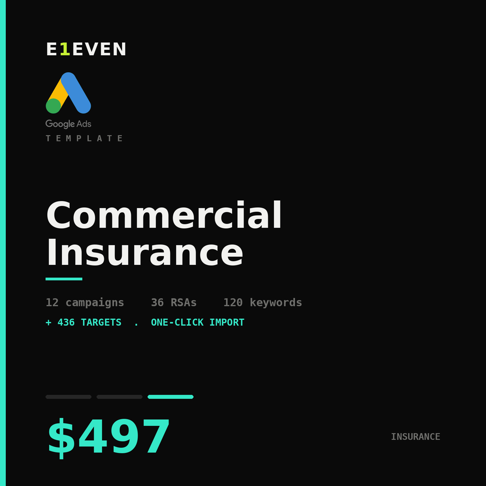 Commercial Insurance Google Ads Template - $497