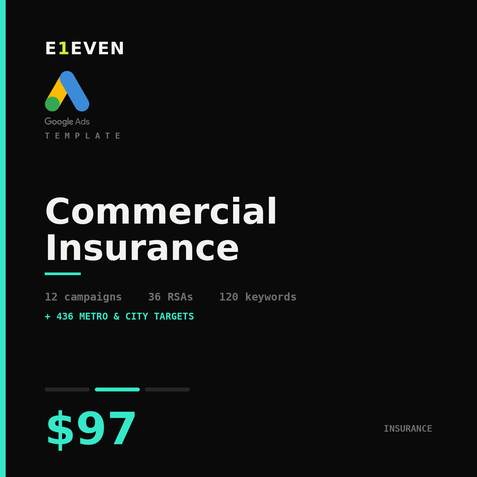 Commercial Insurance Google Ads Template - $97