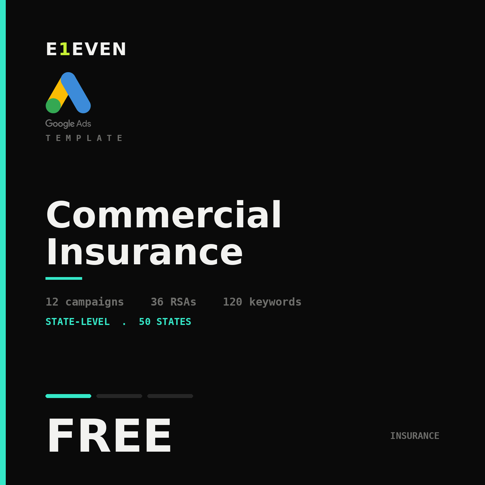 Commercial Insurance Google Ads Template - Free