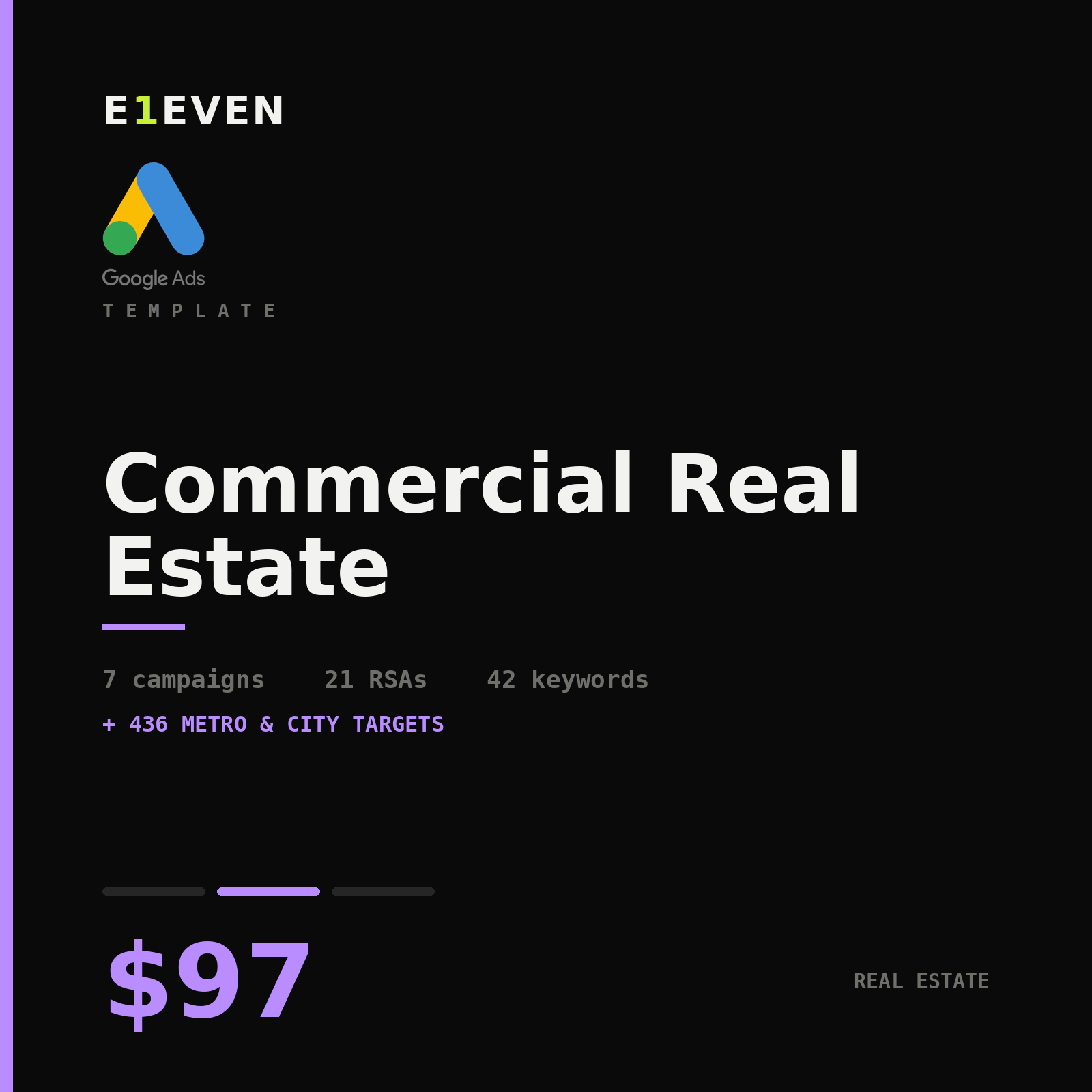 Commercial Real Estate Google Ads Template - $97