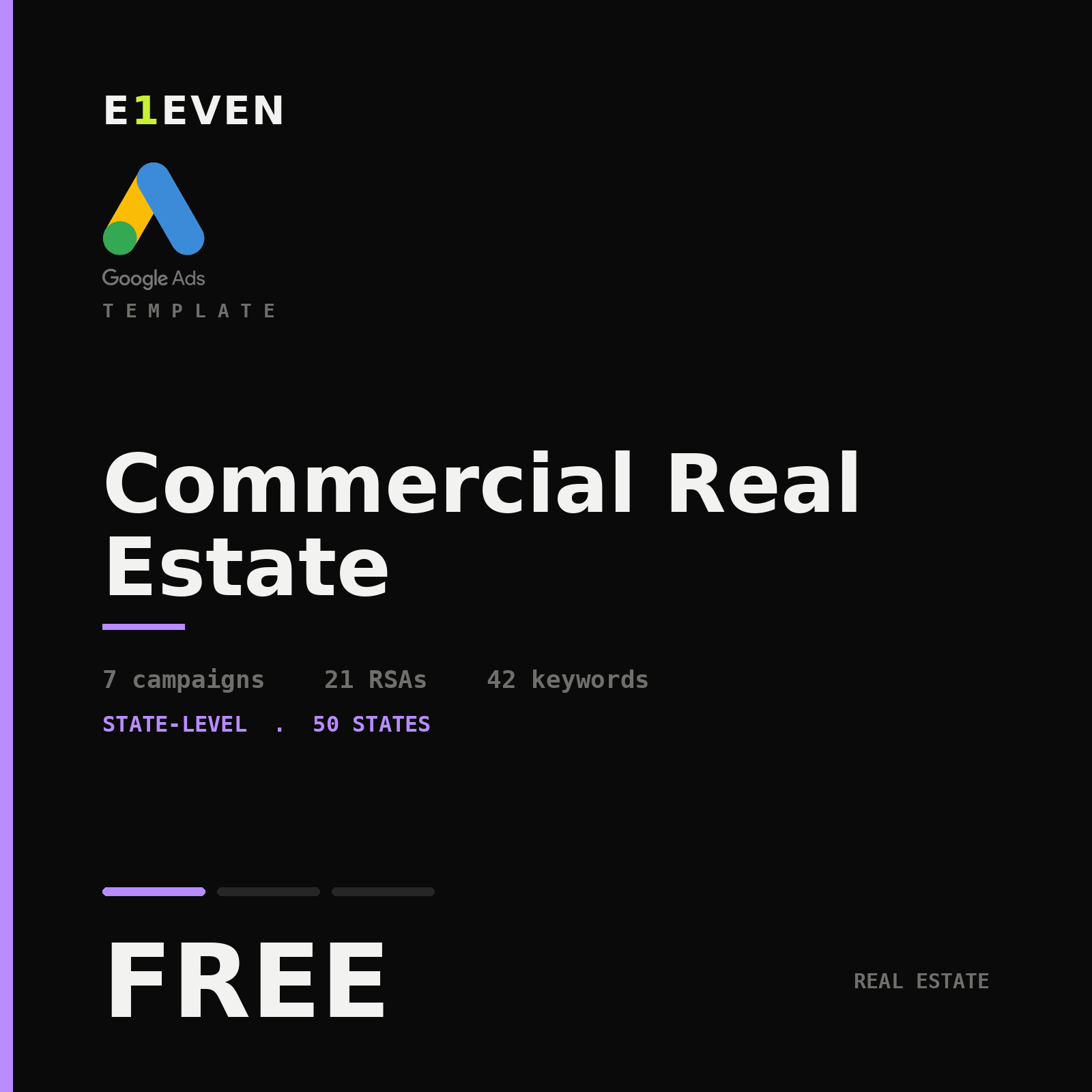 Commercial Real Estate Google Ads Template - Free