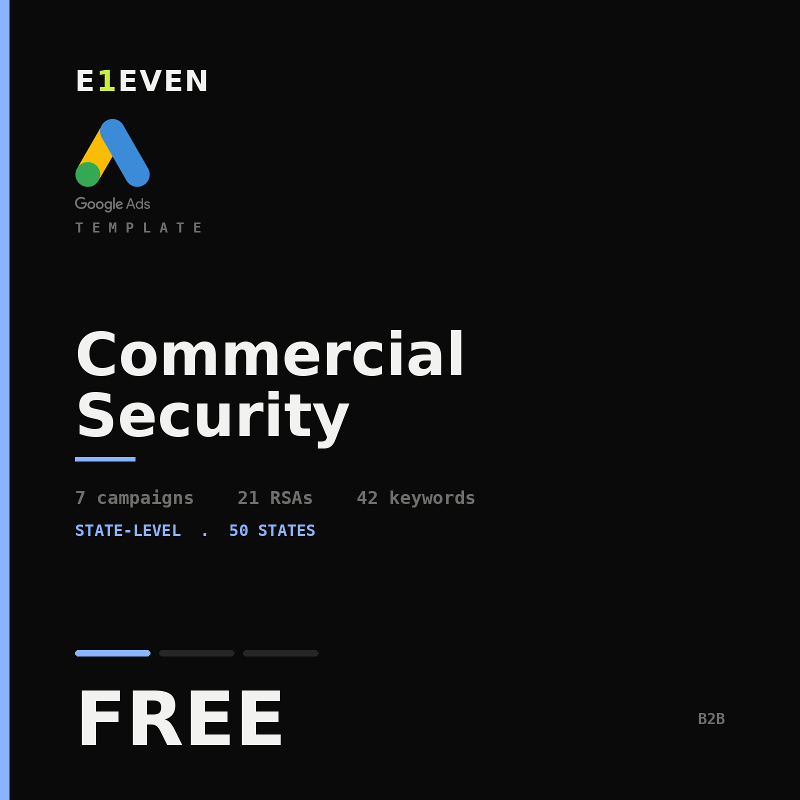 Commercial Security Google Ads Template - Free