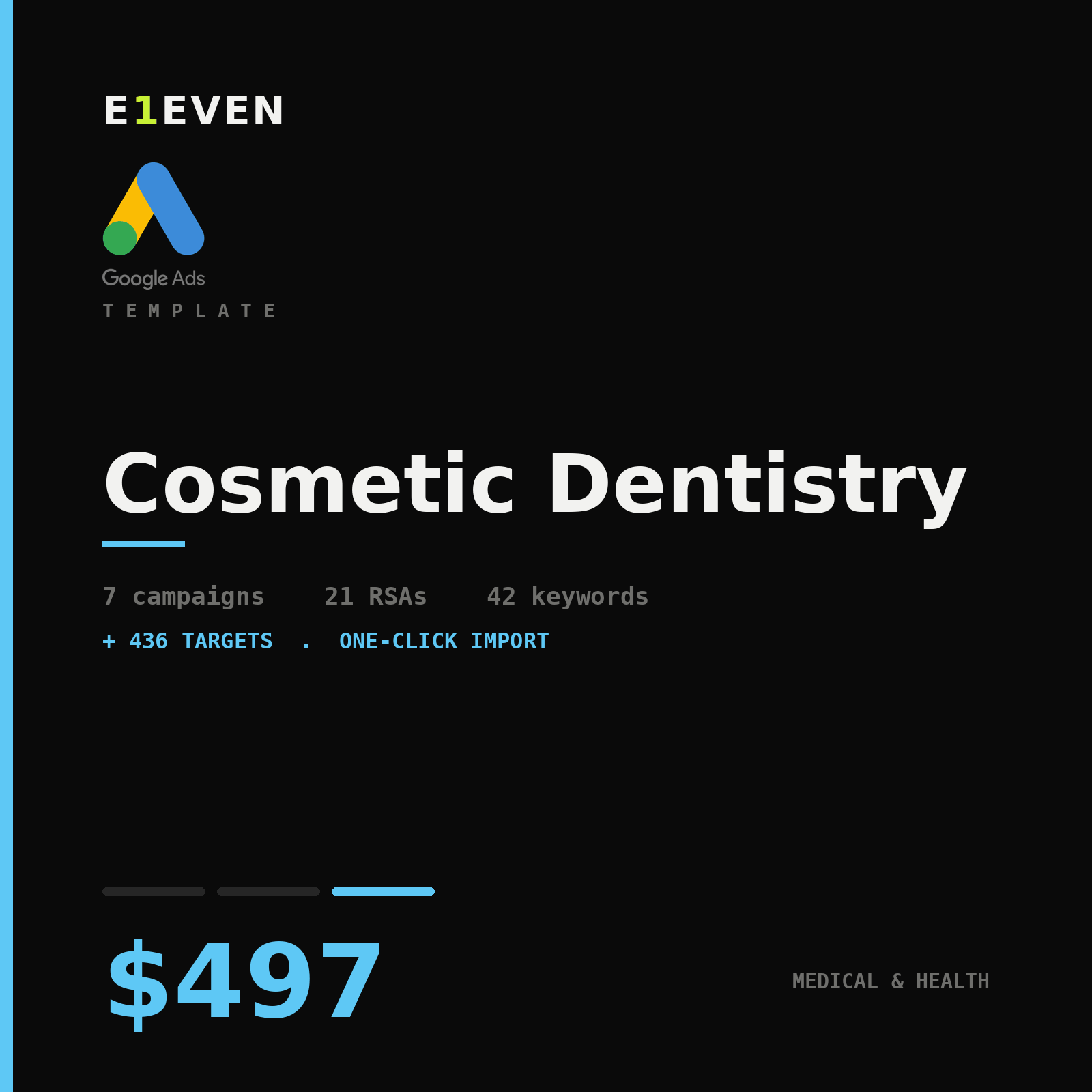 Cosmetic Dentistry Google Ads Template - $497