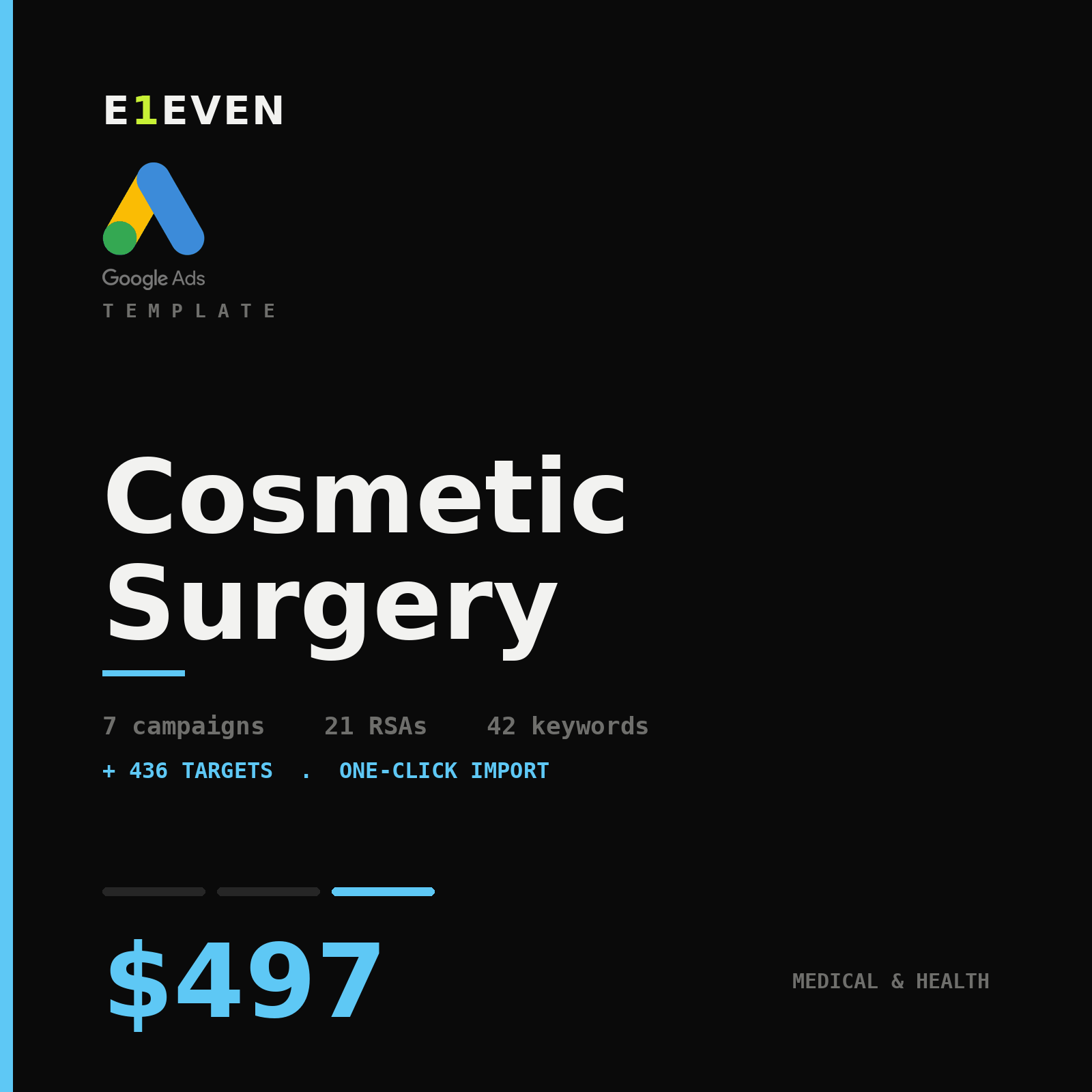 Cosmetic Surgery Google Ads Template - $497
