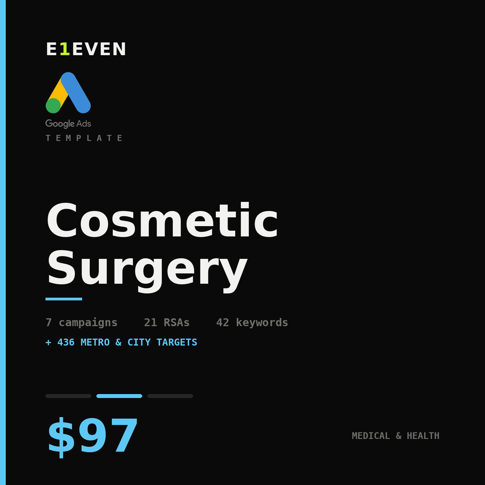 Cosmetic Surgery Google Ads Template - $97