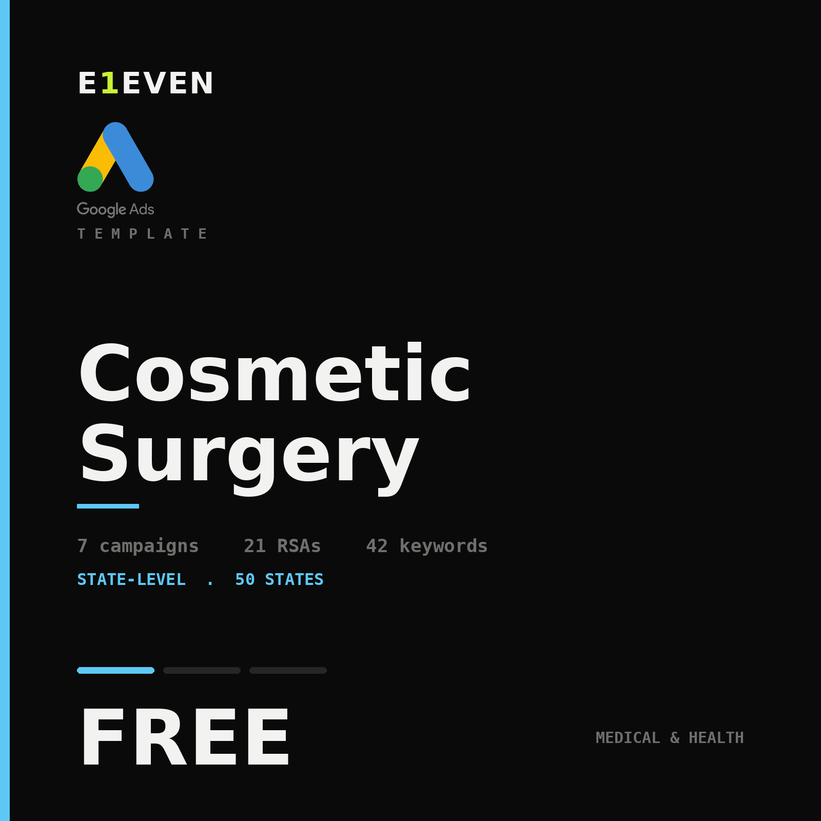 Cosmetic Surgery Google Ads Template - Free