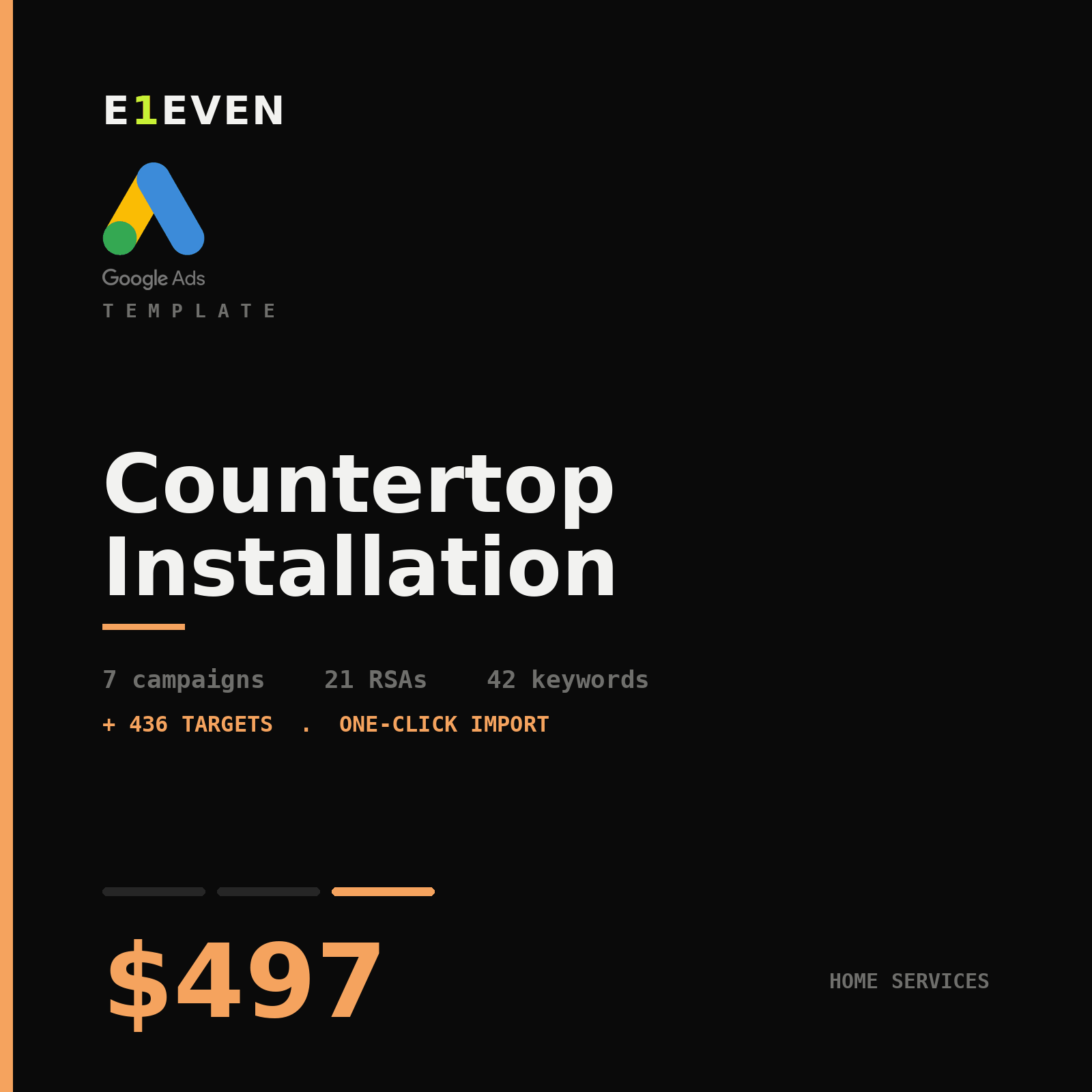 Countertop Installation Google Ads Template - $497