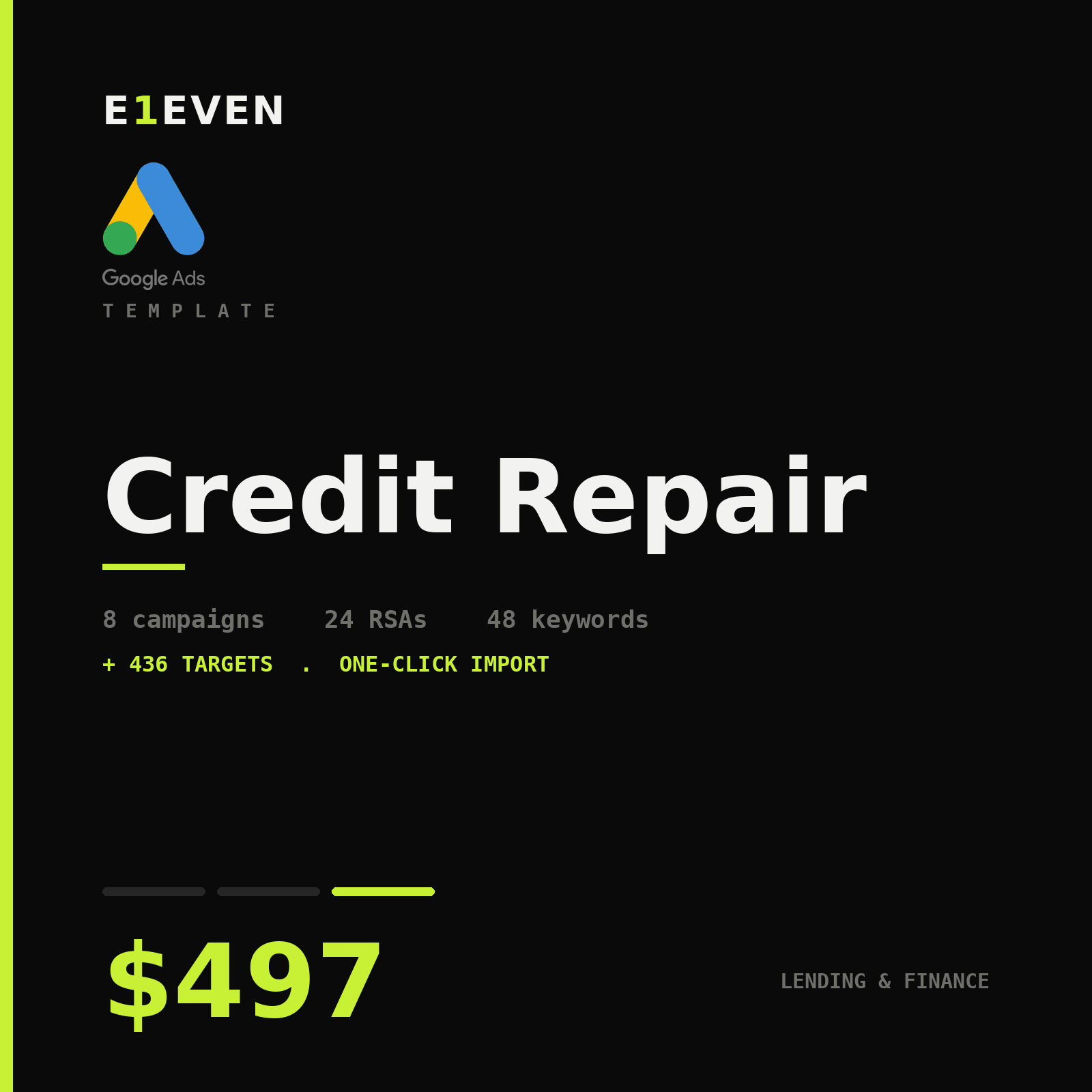 Credit Repair Google Ads Template - $497